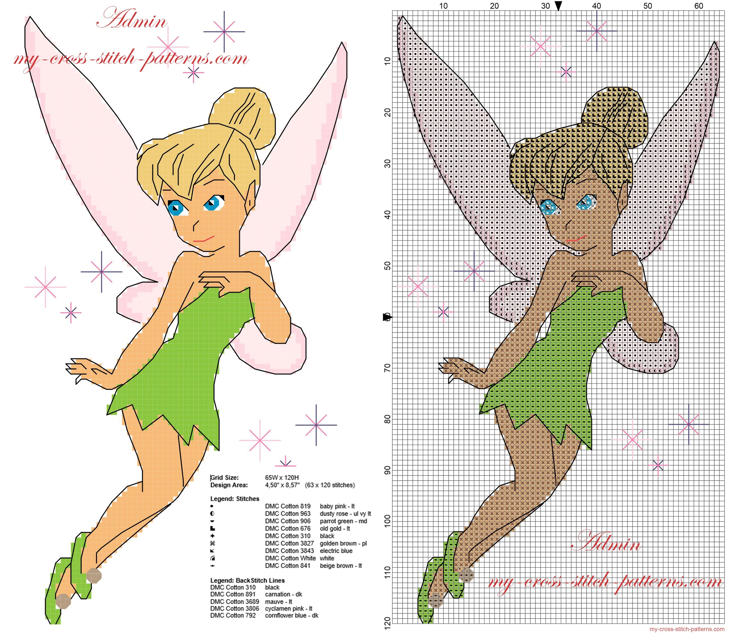 Beautiful Tinkerbell Peter Pan Cartoon Character Free Cross Stitch Pattern With Backstitch Beautiful Tinkerbell Peter Pan Cartoon Character Free Cross Stitch Pattern With Backstitch