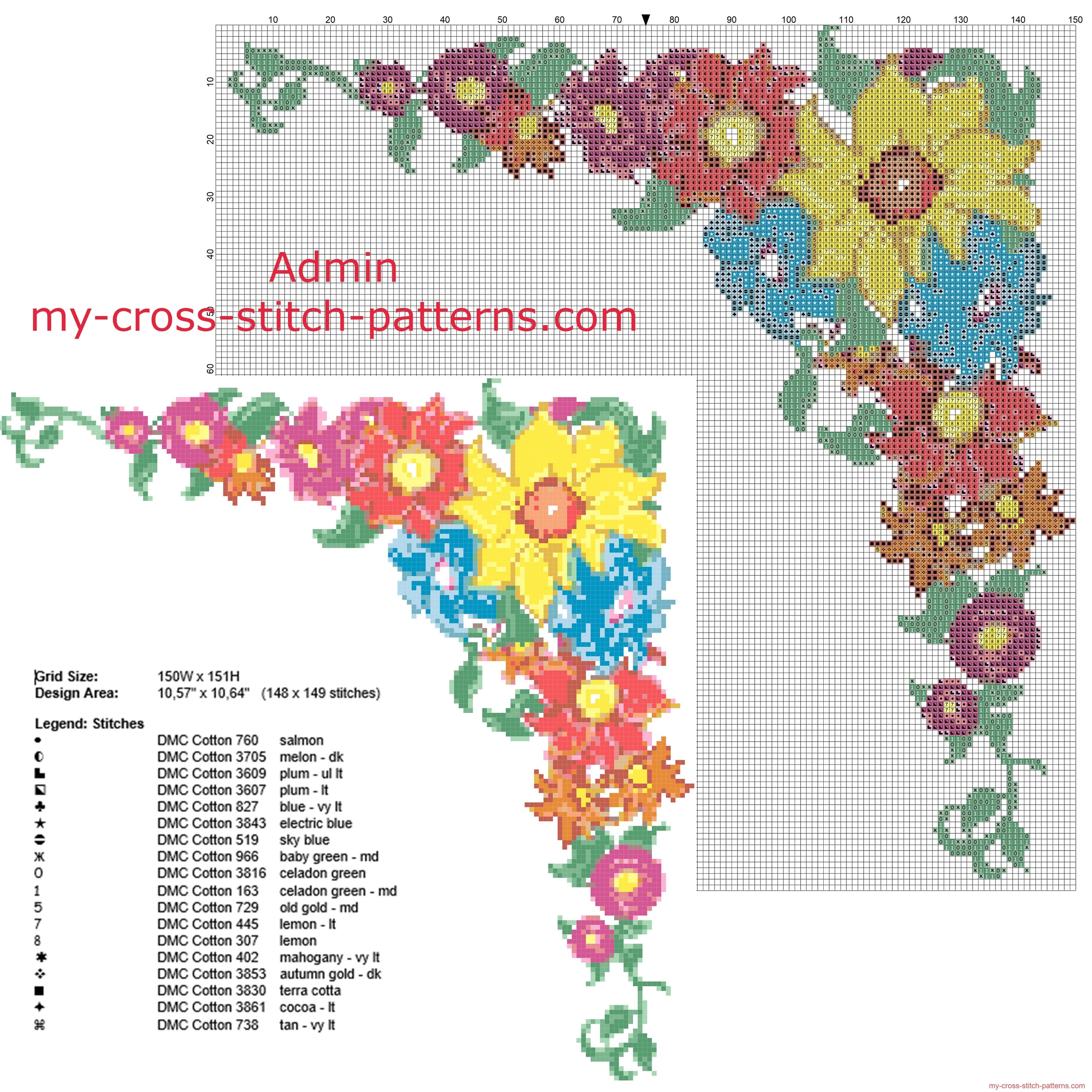 Colored Floral Border Corner Angle Free Cross Stitch Pattern 148 X 149 Stitches 18 Dmc Threads Free Cross Stitch Patterns Simple Unique Alphabets Baby See more ideas about cross stitch patterns, stitch patterns, cross stitch. my cross stitch patterns
