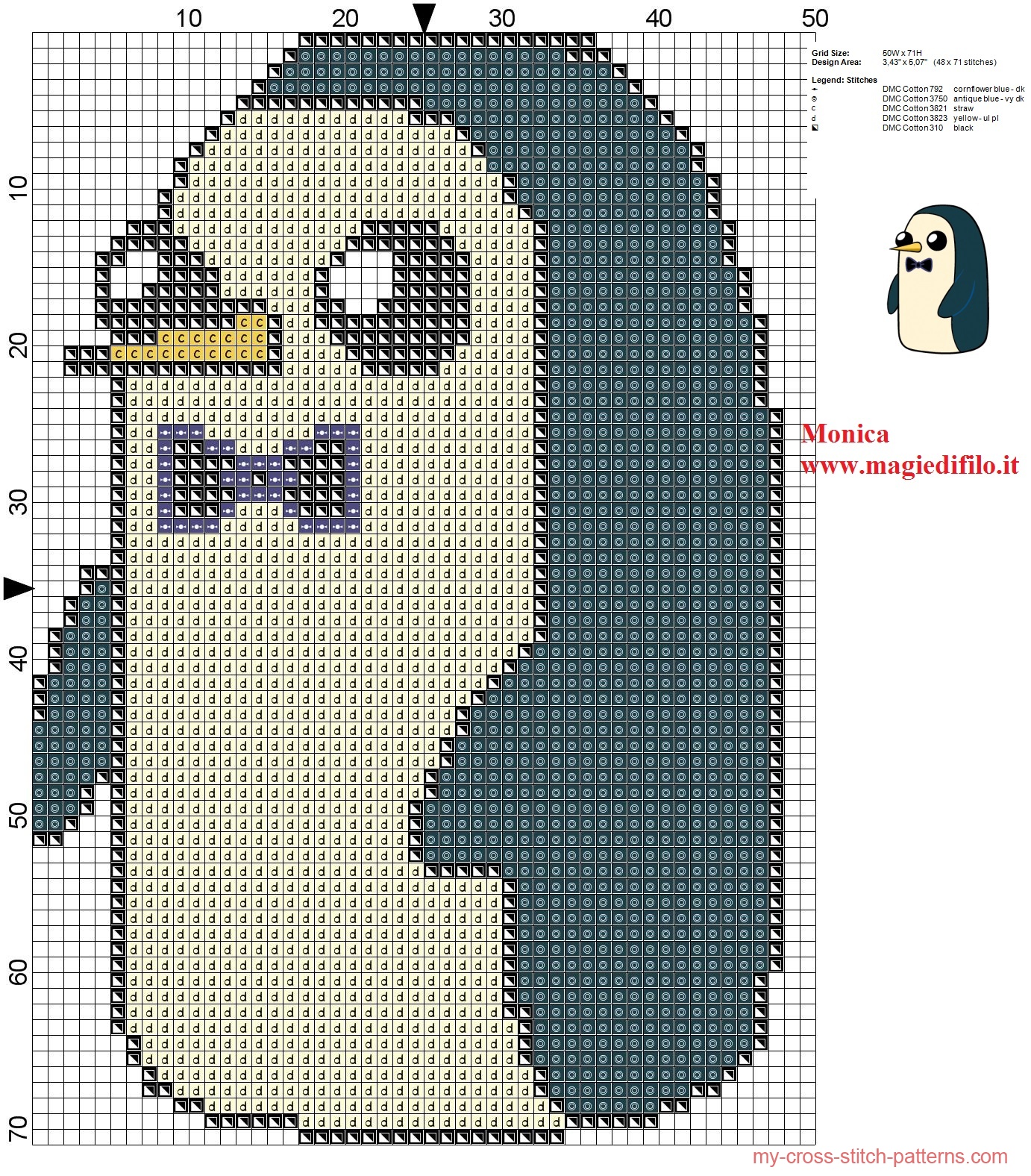 Gunter the penguin Adventure Time cross stitch pattern - free cross