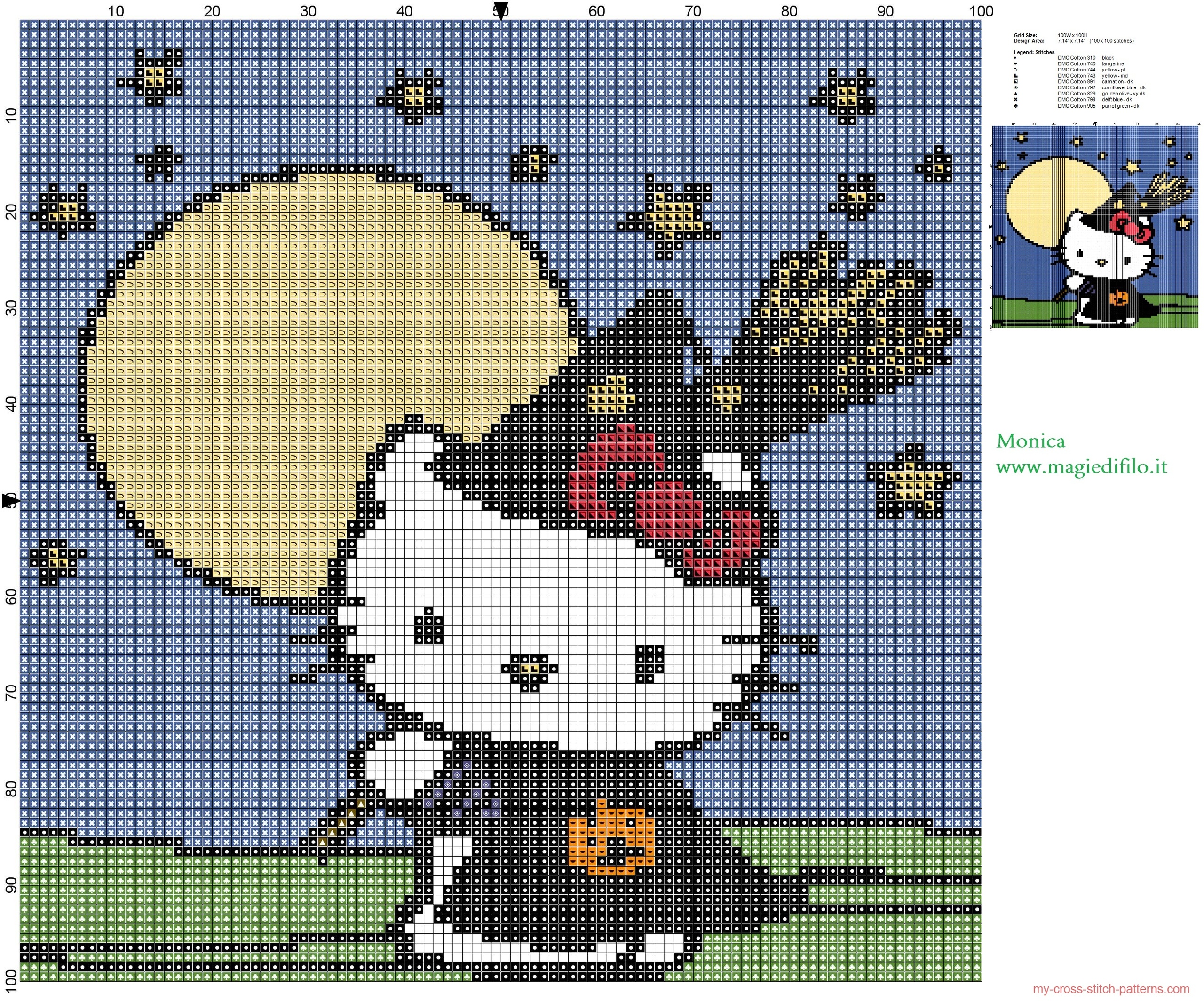 hello_kitty_witch_cross_stitch_pattern