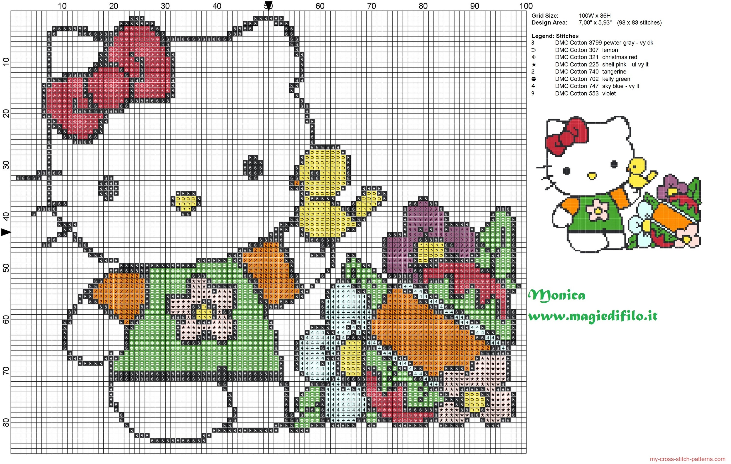 hello_kitty_with_chick_cross_stitch_pattern