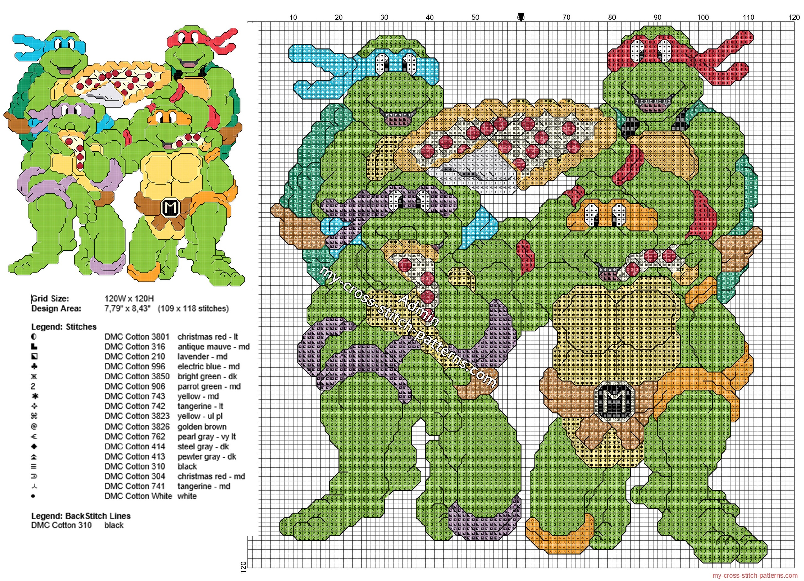 ninja_turtles_eating_pizza_free_cross_stitch_pattern