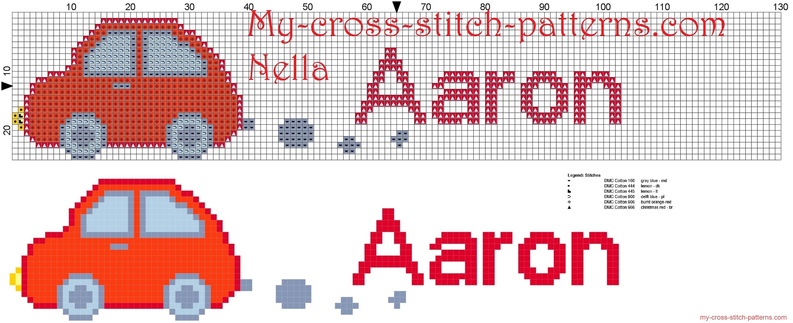 aaron_name_with_toy_car_cross_stitch_patterns