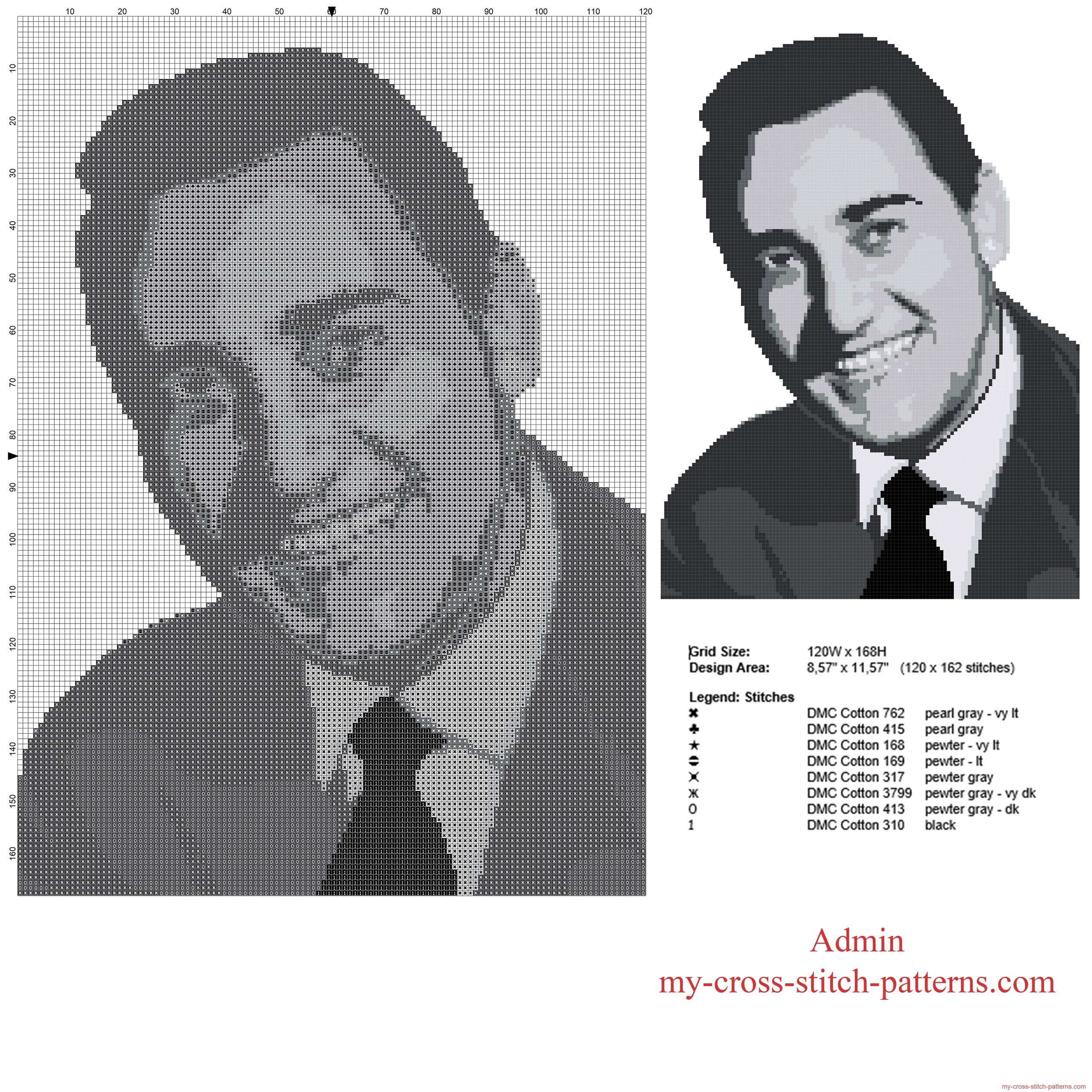 alberto_sordi_italian_actor_black_and_white_painting_free_cross_stitch_pattern