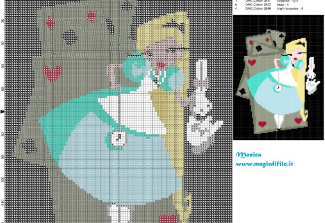 alice_with_cards_cross_stitch_pattern_
