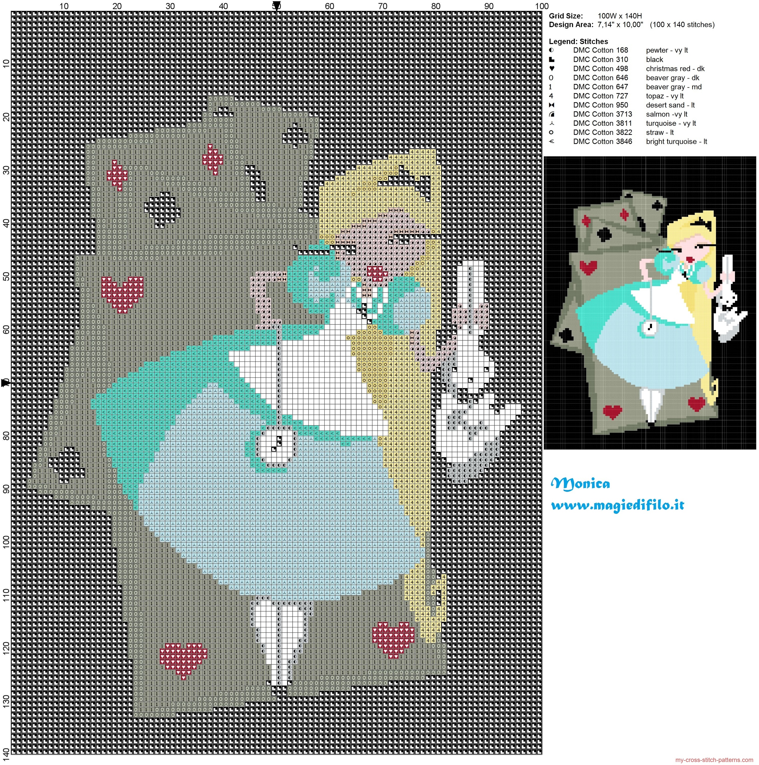 alice_with_cards_cross_stitch_pattern_