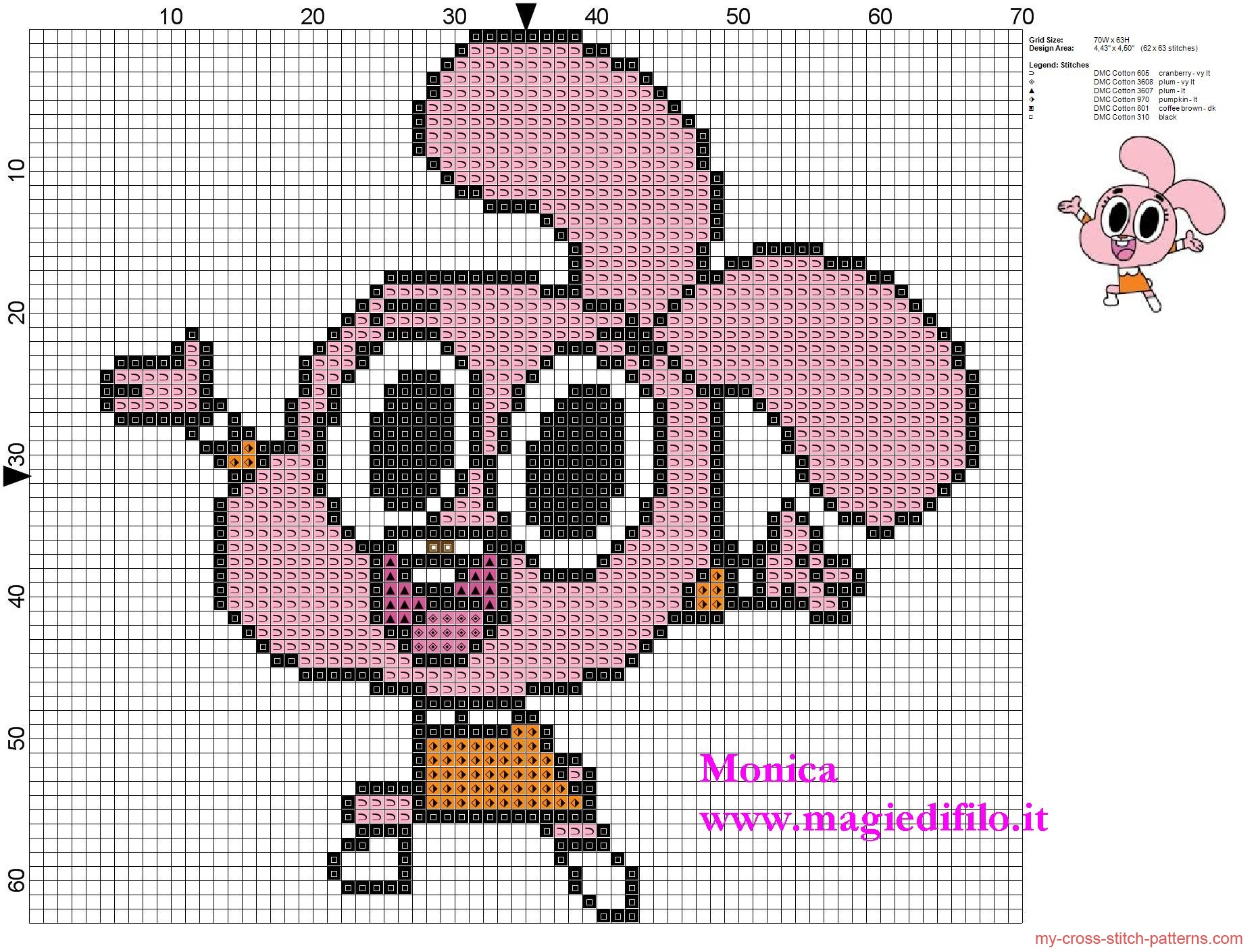 anais_cross_stitch_pattern