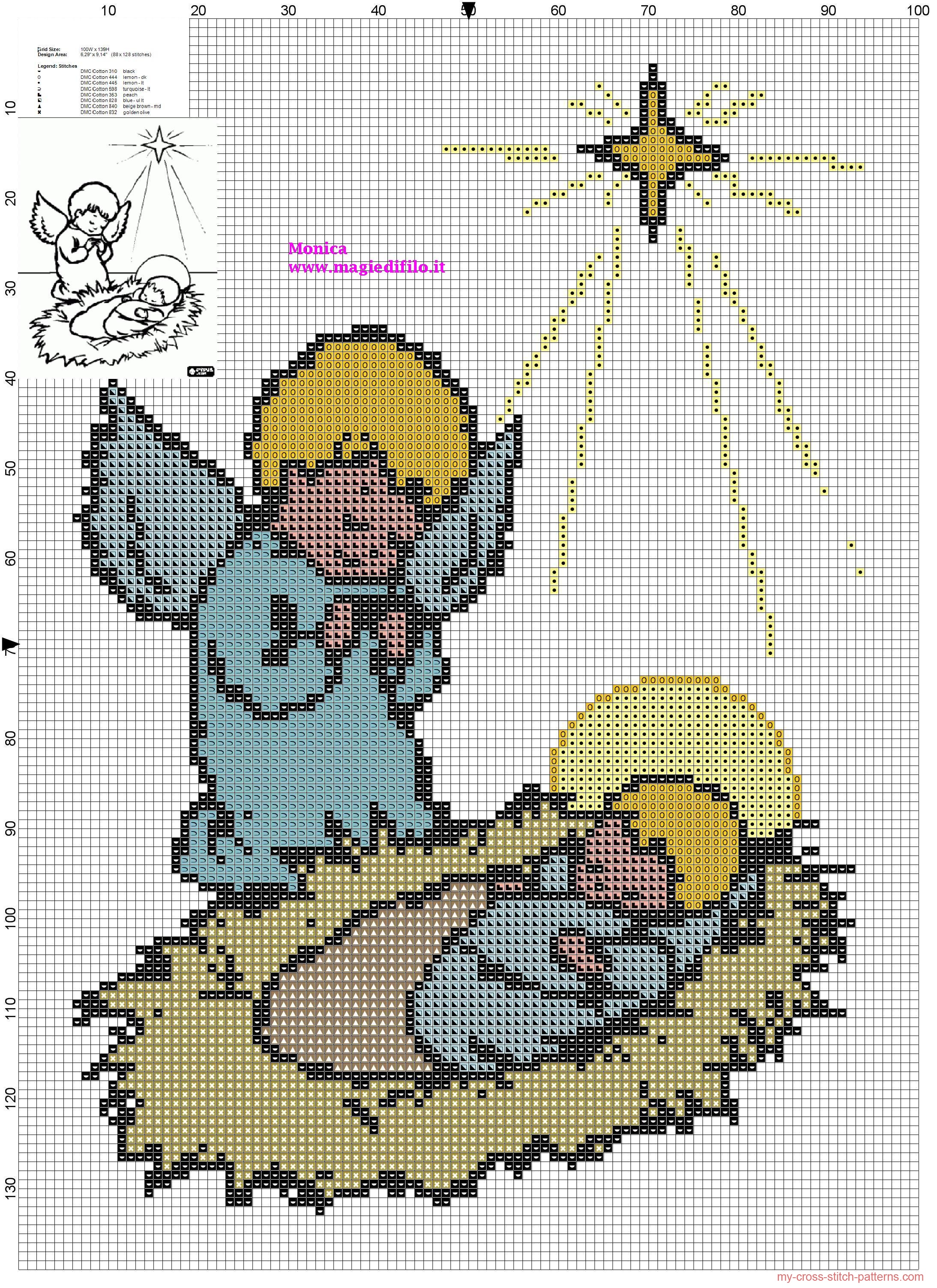 angel_with_baby_jesus_cross_stitch_pattern