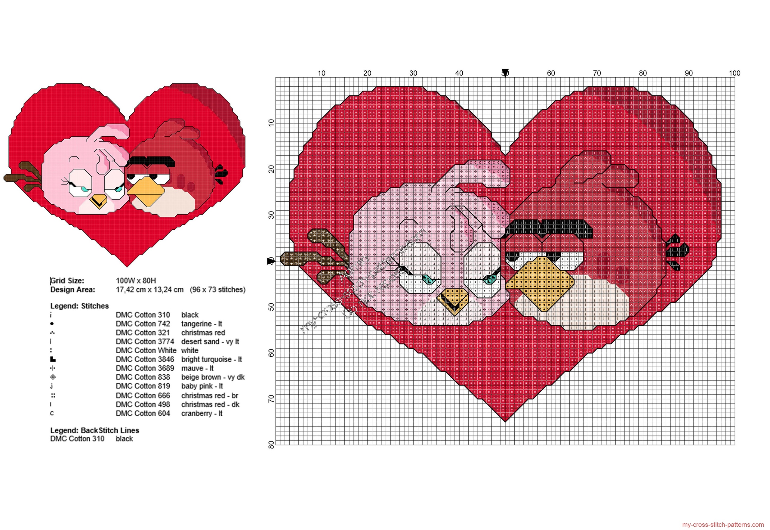 Heart of Birds Cross Stitch Pattern