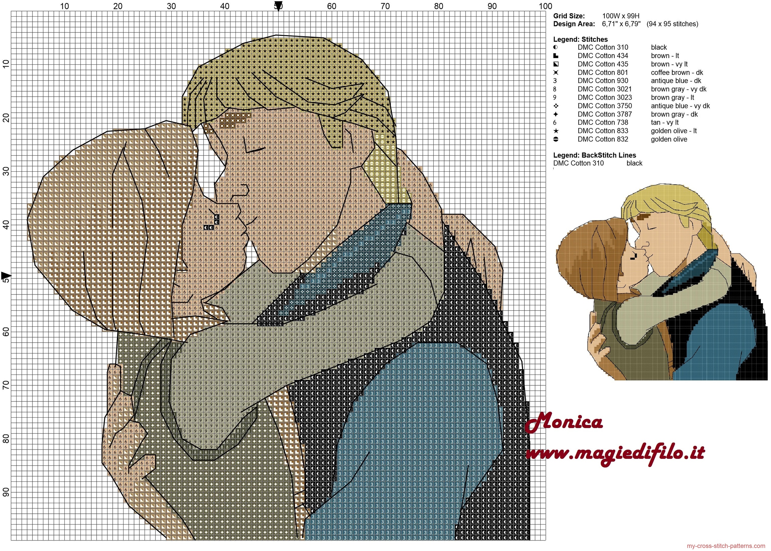 anna_and_kristoff_cross_stitch_pattern_