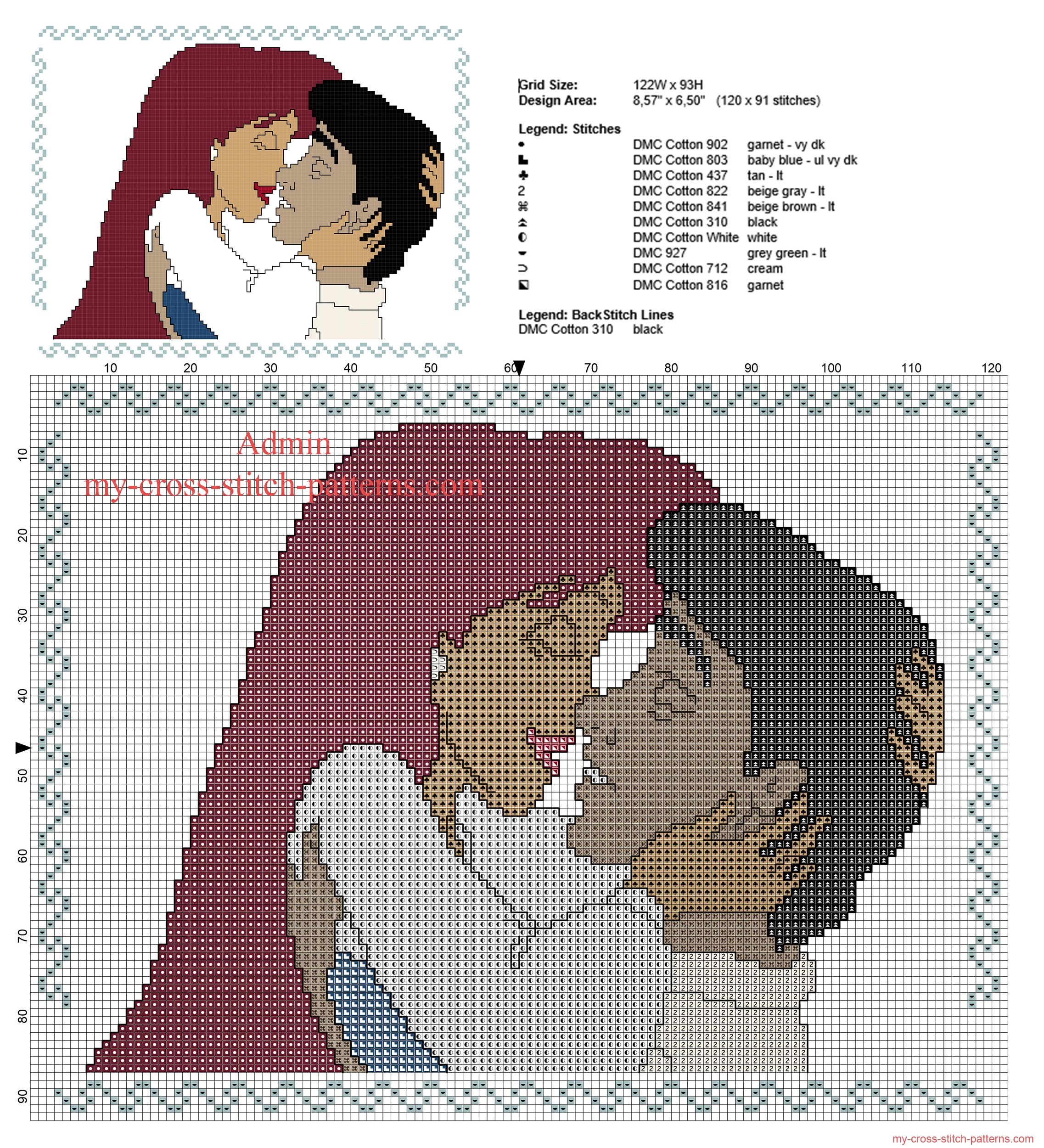 ariel_and_eric_kiss_cross_stitch_pattern_from_disney_the_little_mermaid