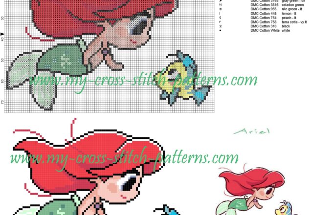 ariel_and_flanders_cross_stitch_pattern_