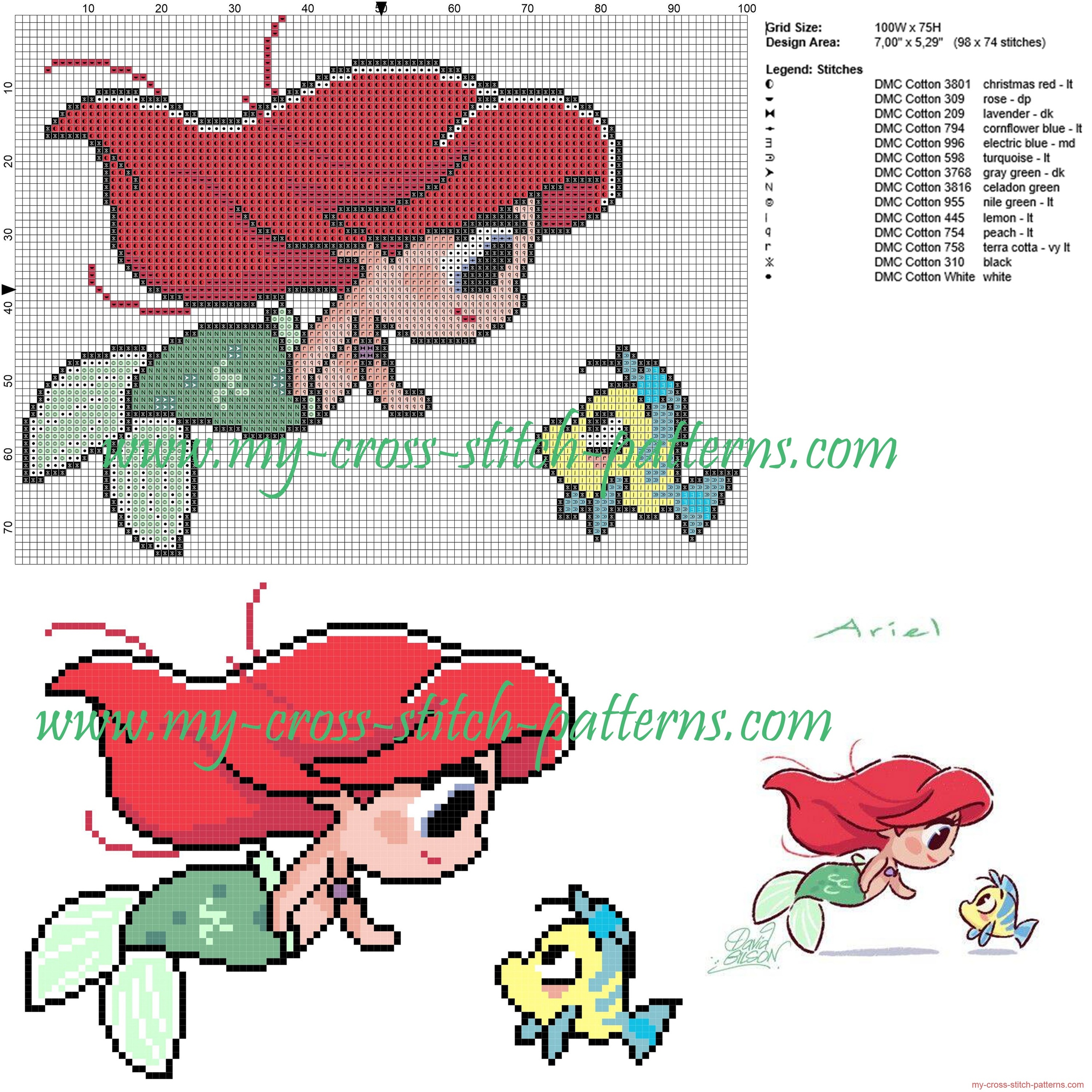 ariel_and_flanders_cross_stitch_pattern_