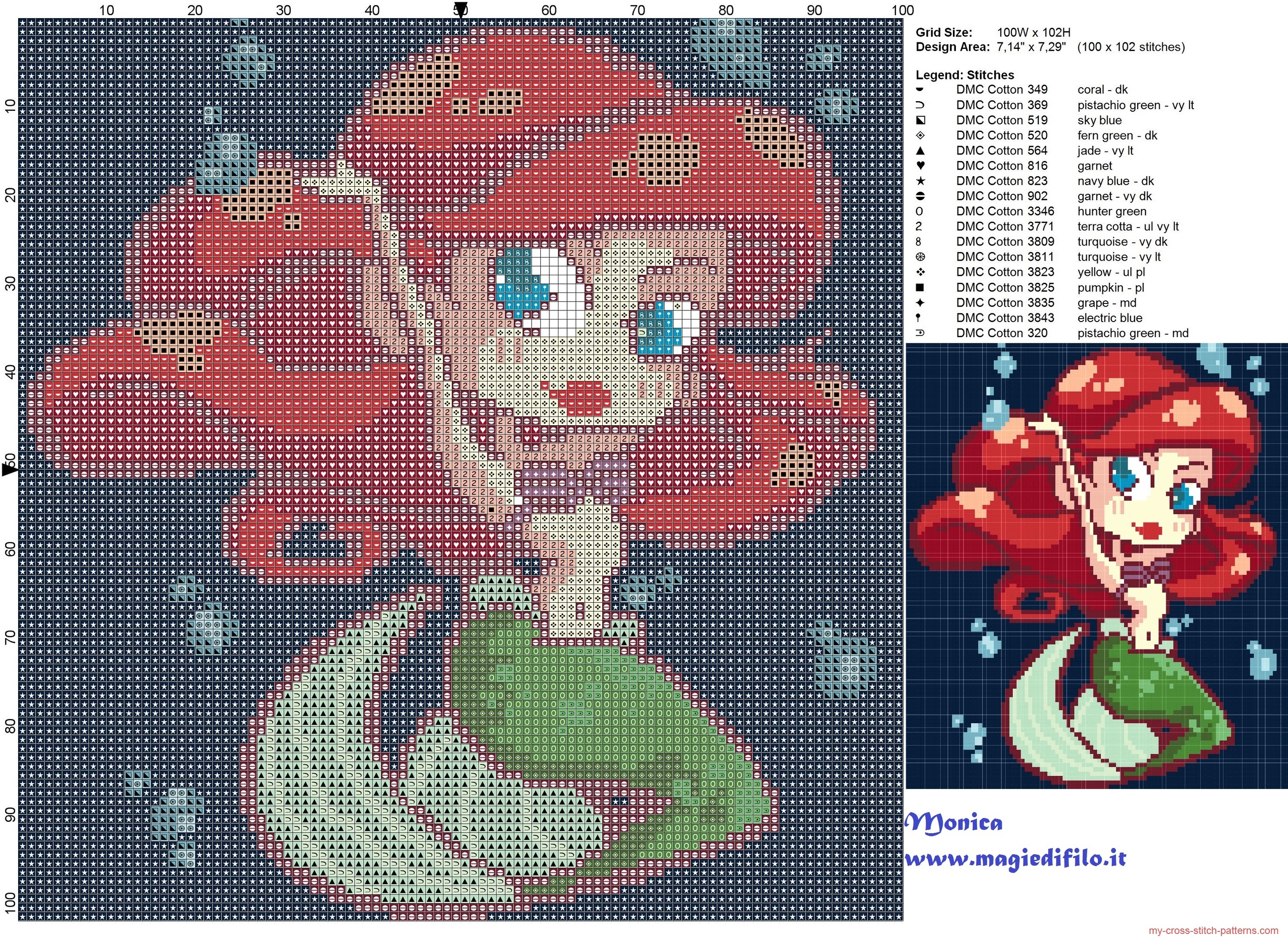 ariel_chibi_chic_cross_stitch_pattern_