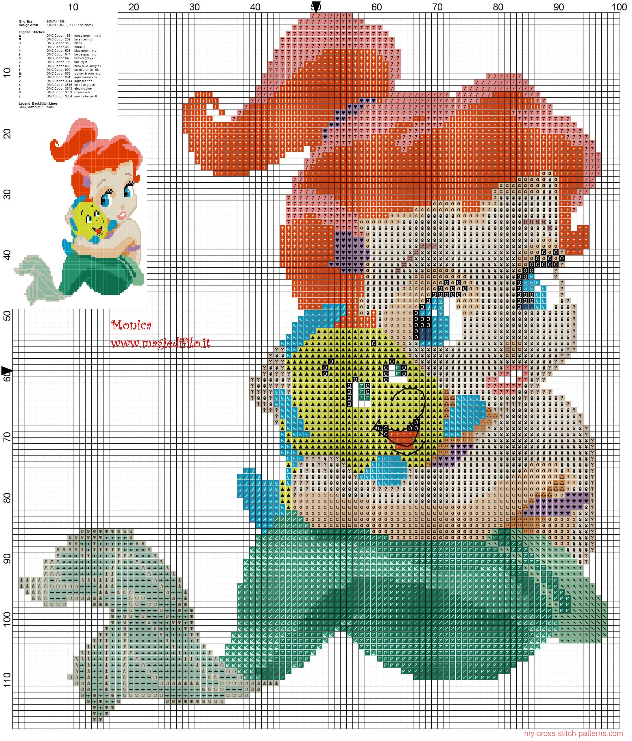 baby_ariel_with_flanders_cross_stitch_pattern