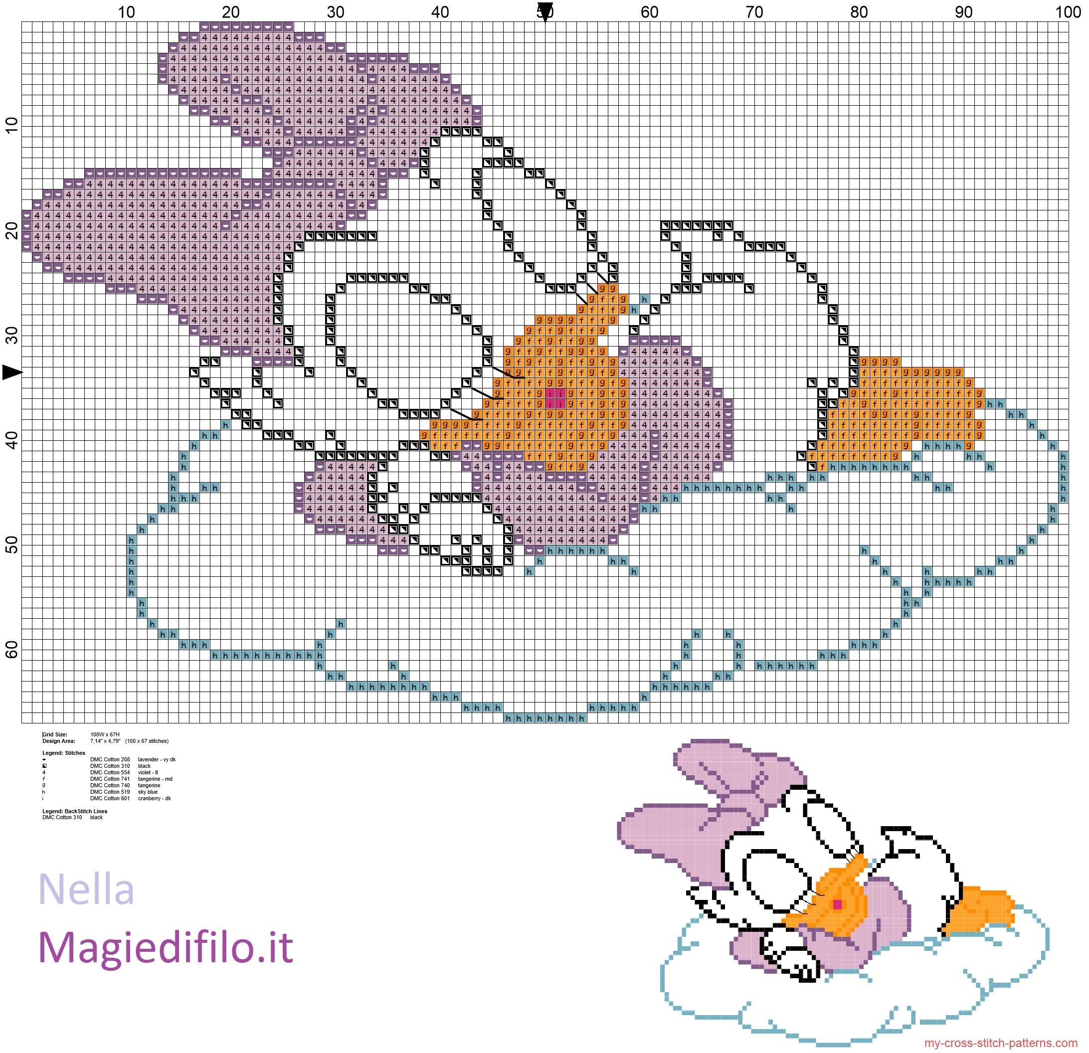 _baby_daisy_duck_sleeping_on_cloud