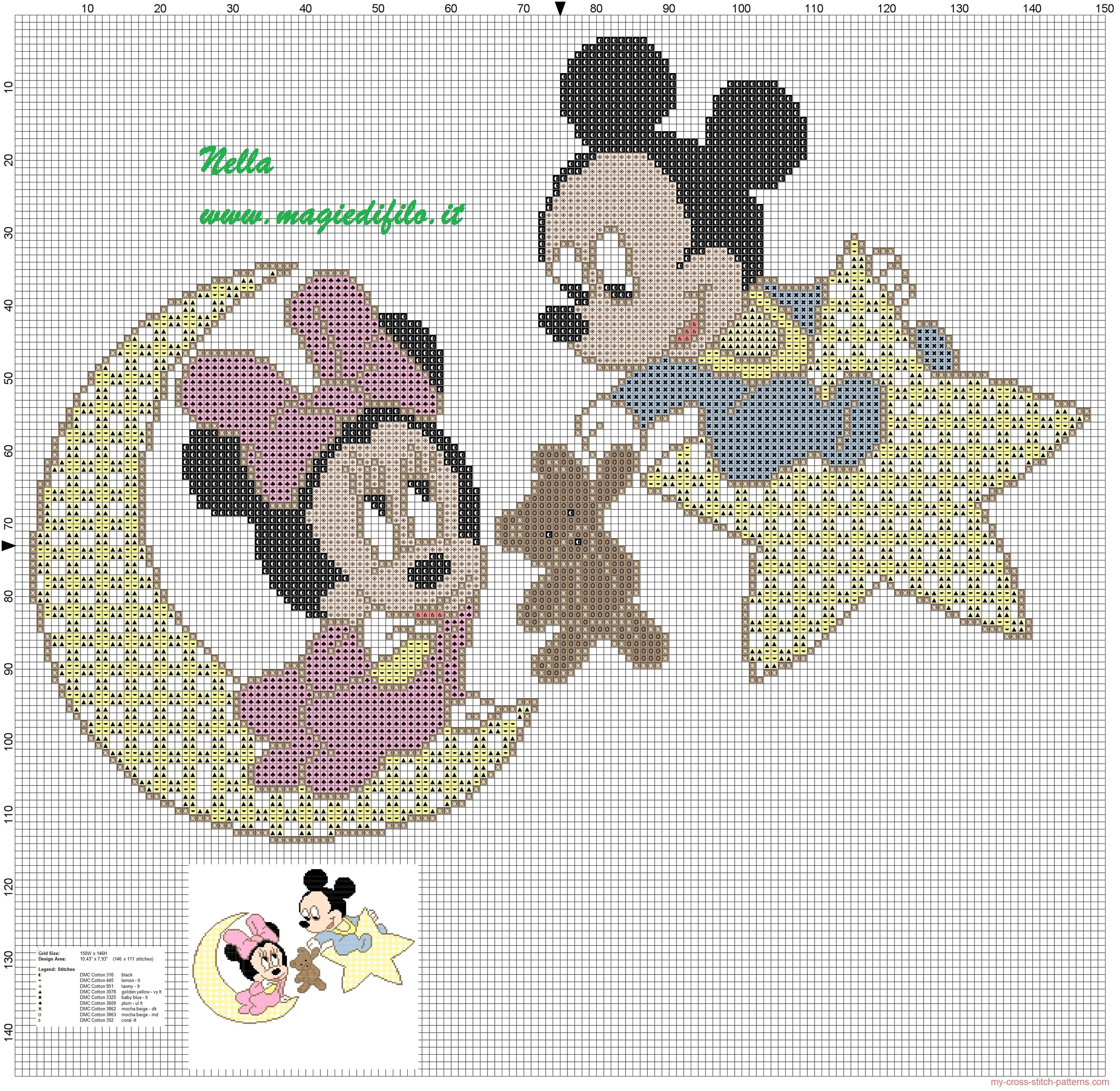 baby_minnie_and_mickey_mouse_on_the_moon_and_star