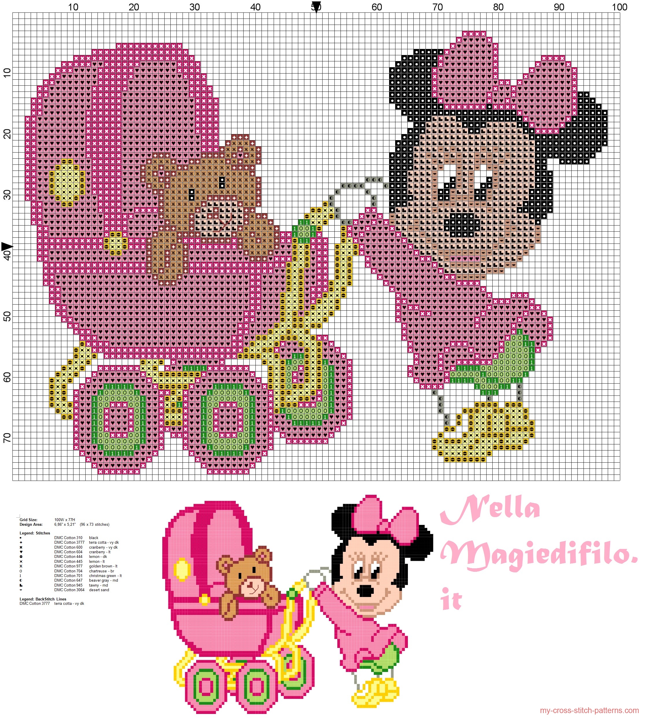 baby_minnie_mouse_with_pram