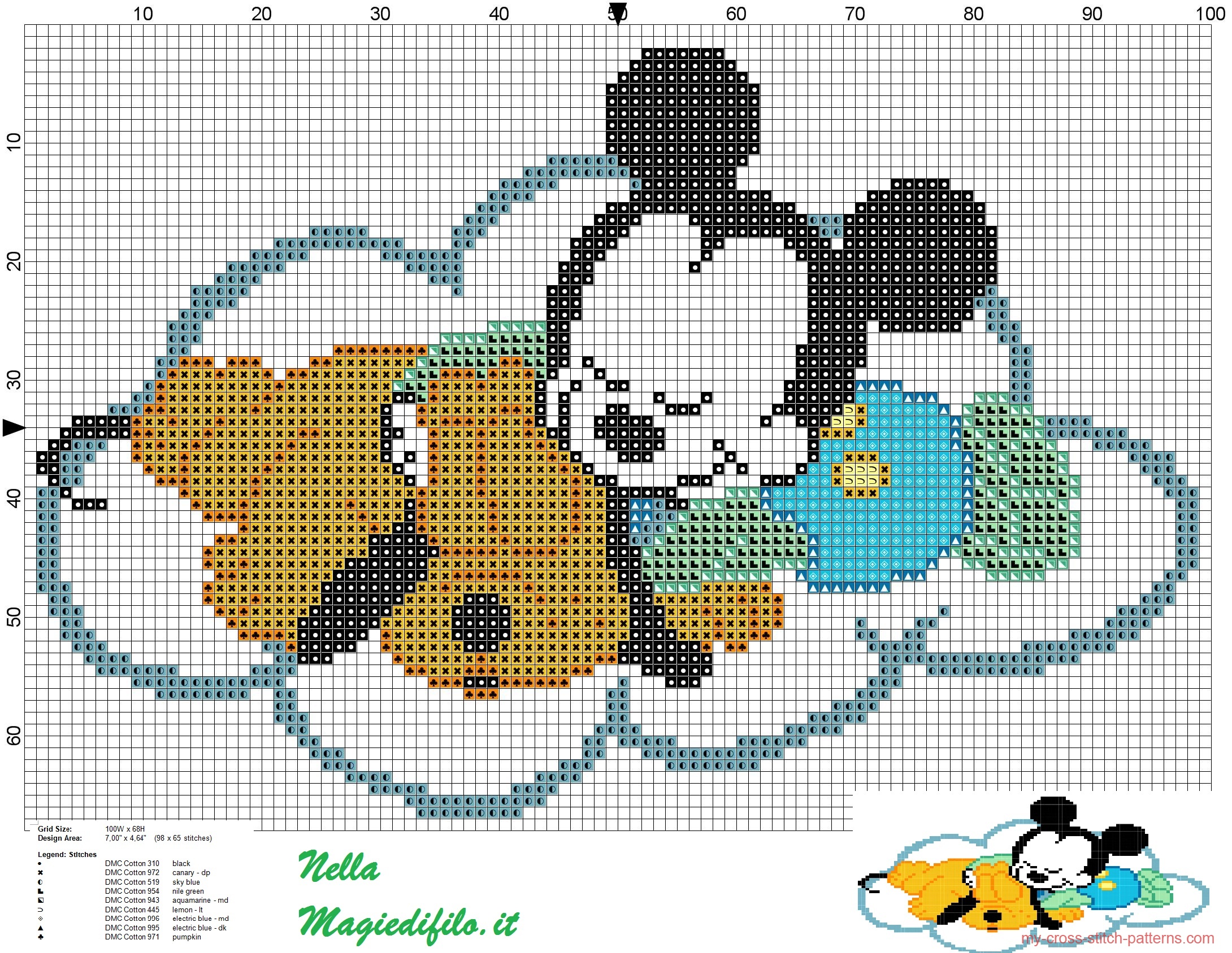 baby_pluto_and_mickey_mouse_on_a_cloud