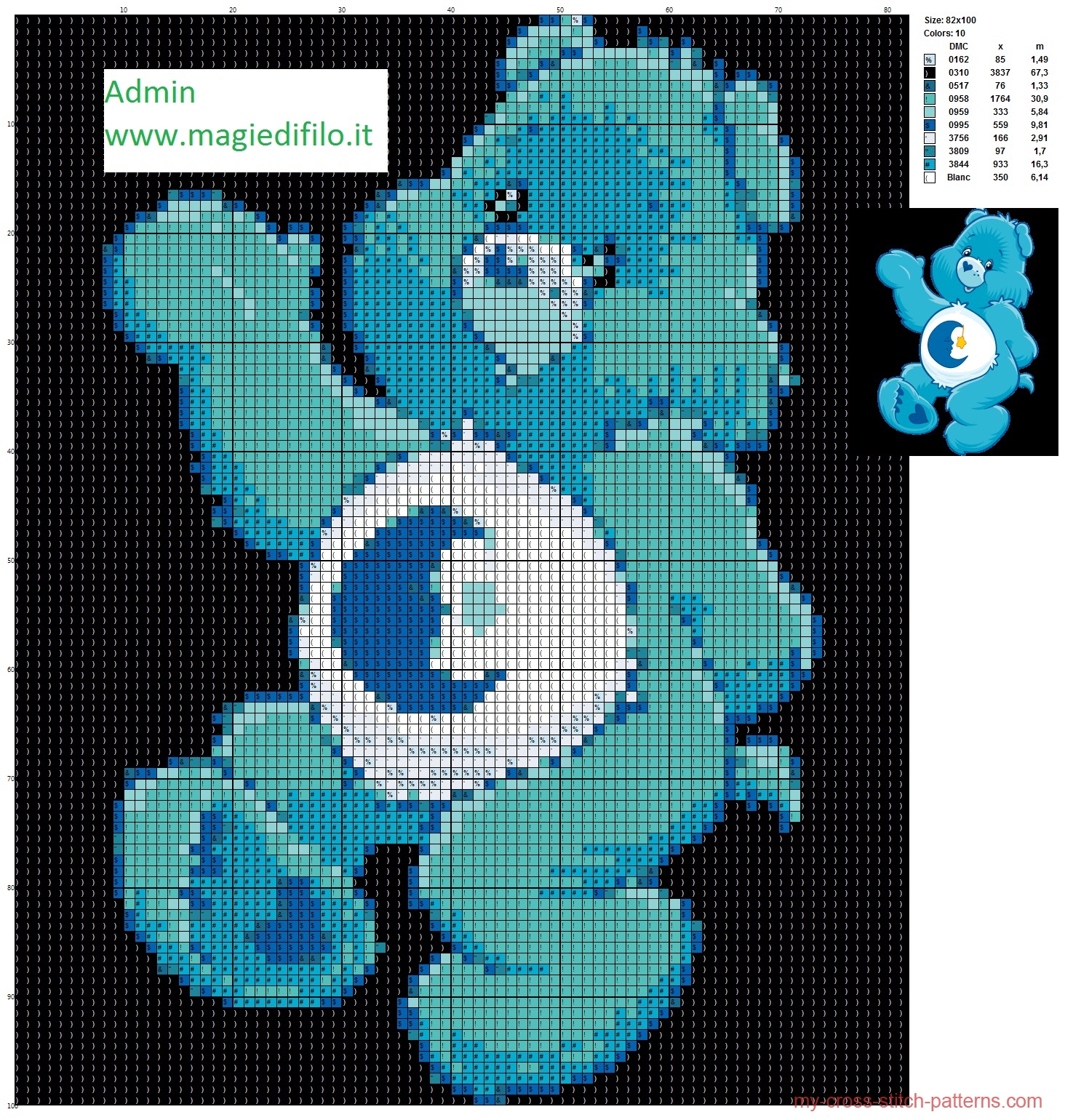 Baby Tugs Bear from Care Bears - free cross stitch patterns simple
