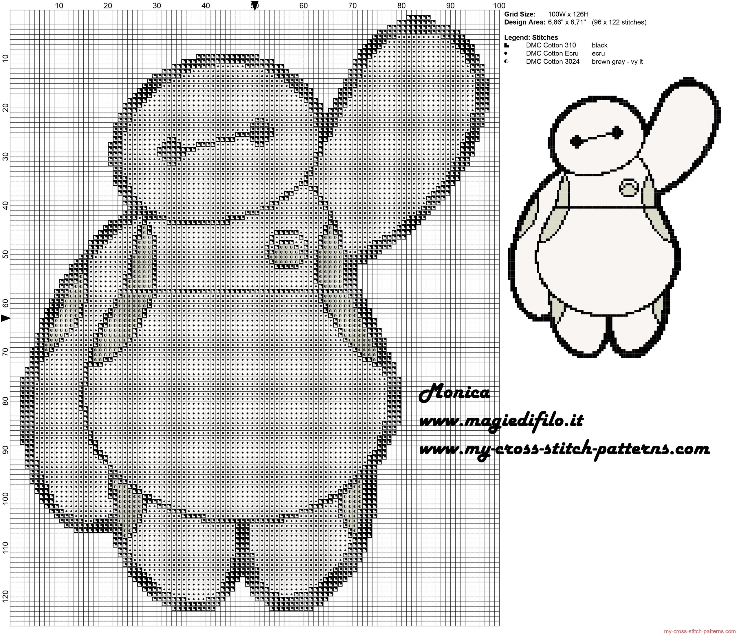 baymax_2_cross_stitch_pattern_