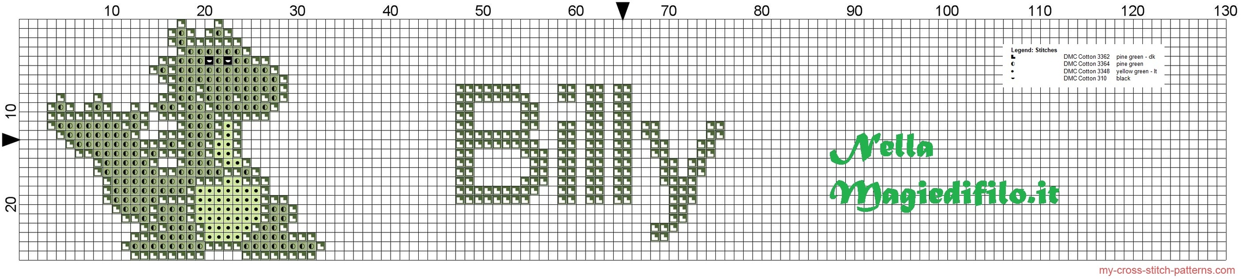 billy_name_with_dinosaur
