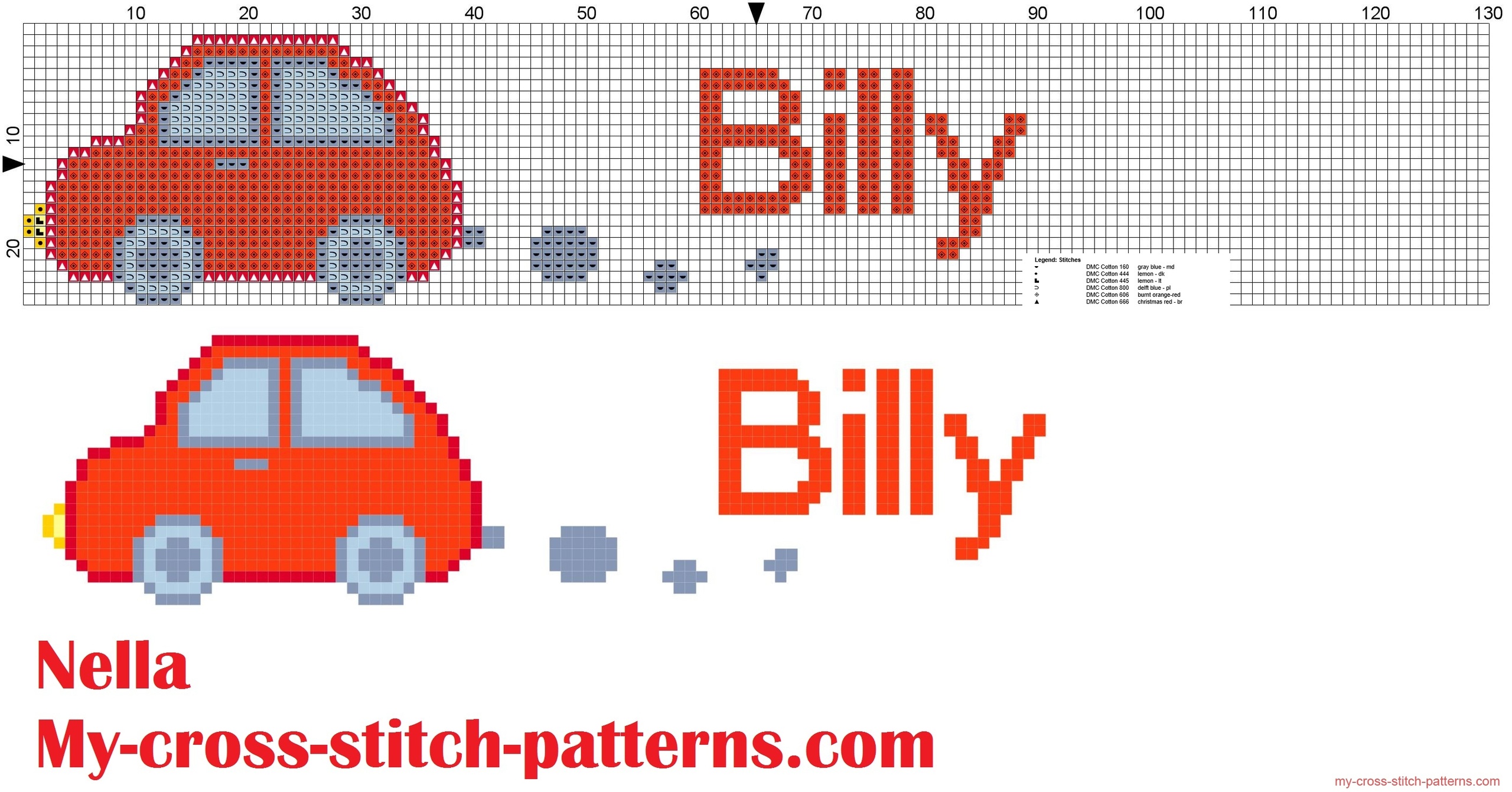 billy_name_with_toy_car_cross_stitch_patterns