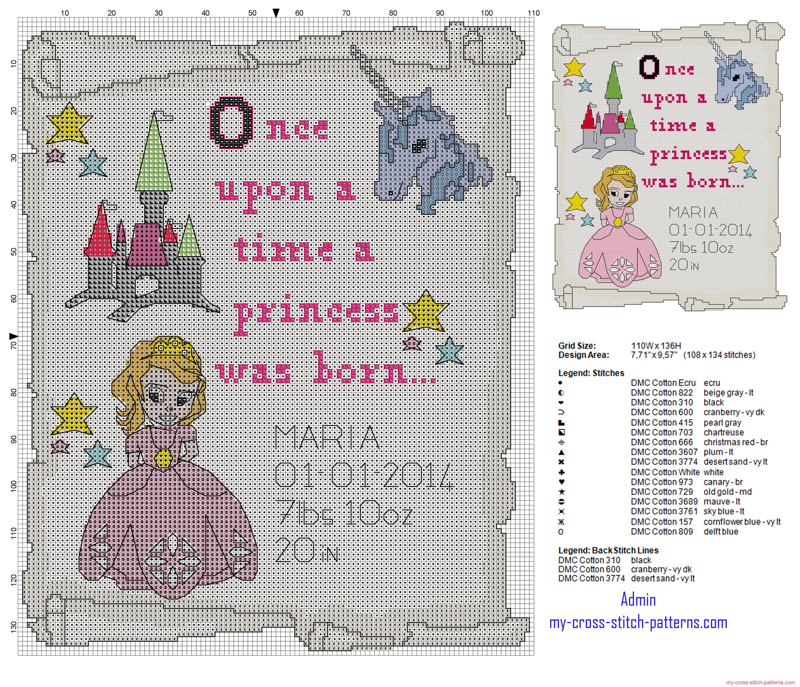 birth_record_baby_cross_stitch_pattern_a_princess_was_born