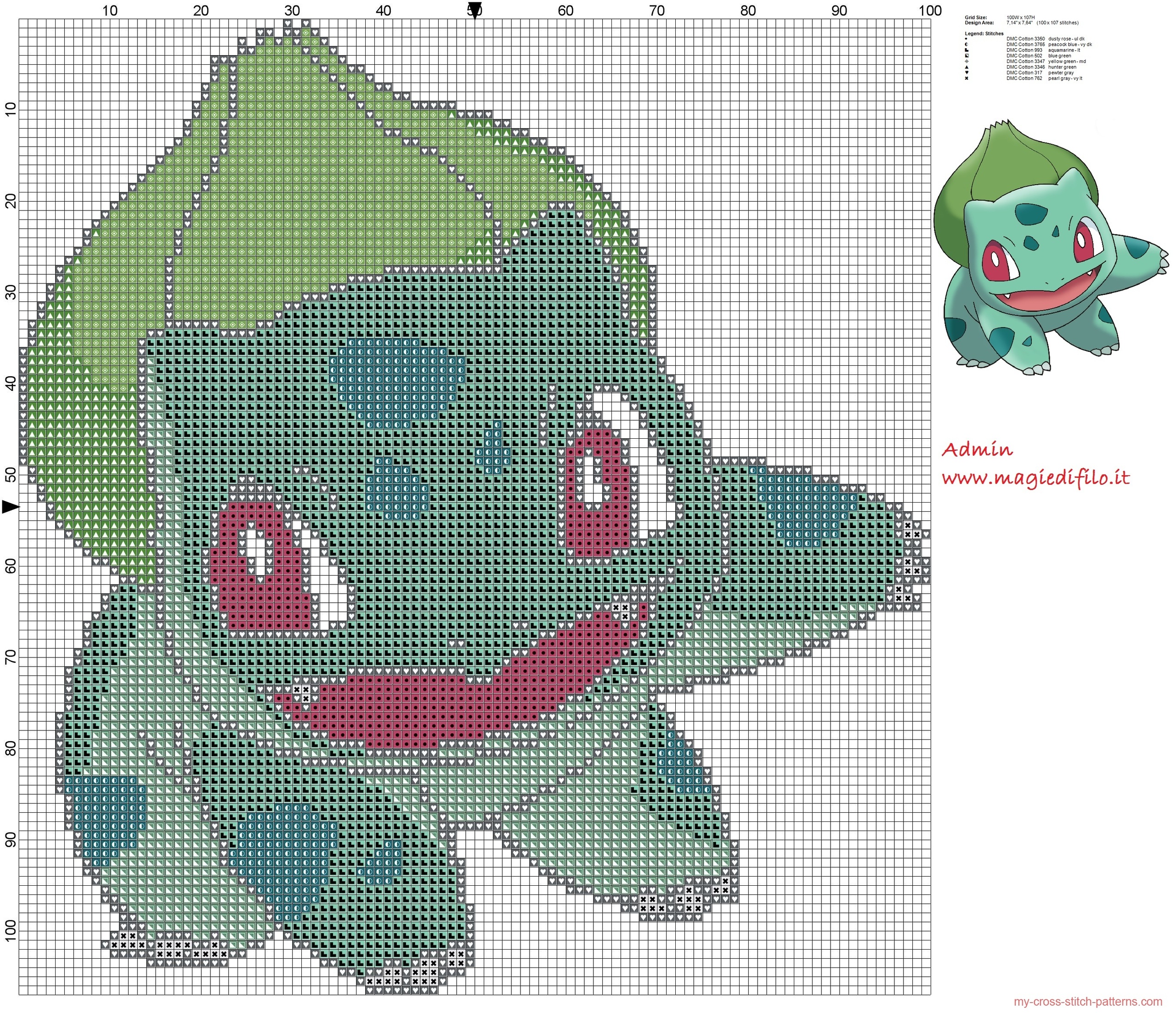 bulbasaur_pokemon_001_first_generation