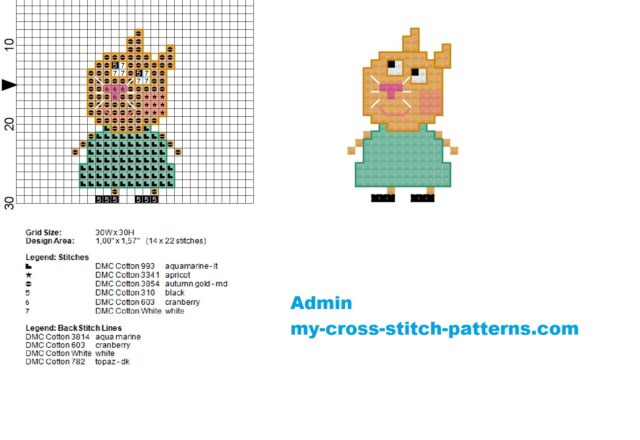 candy_cat_peppa_pig_character_cross_stitch_pattern_14x22