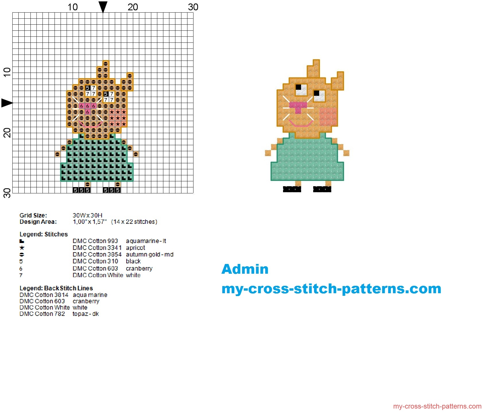 candy_cat_peppa_pig_character_cross_stitch_pattern_14x22