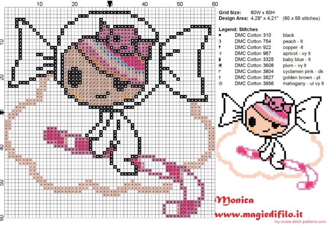 candy_girl_tokidoki_cross_stitch_pattern