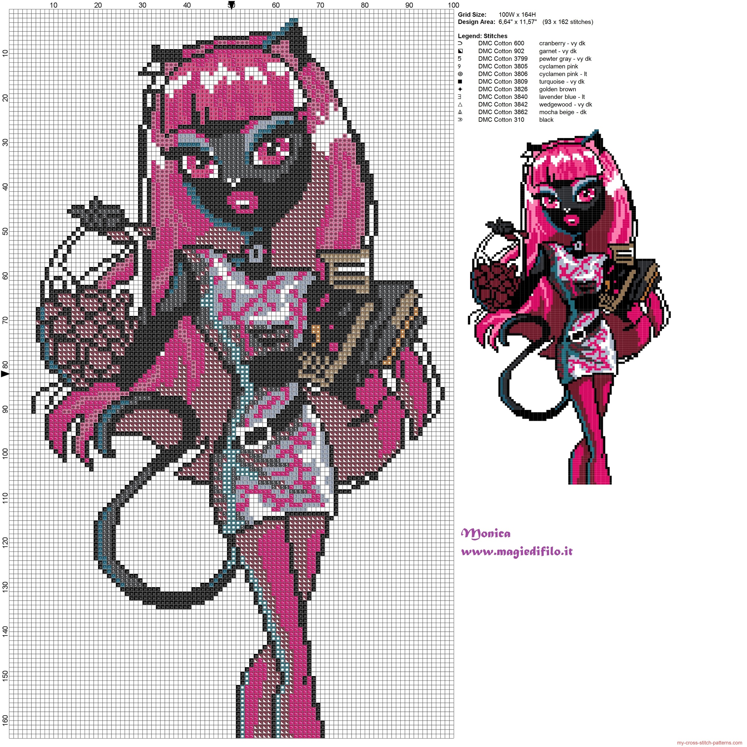 catty_noir_monster_high_cross_stitch_pattern