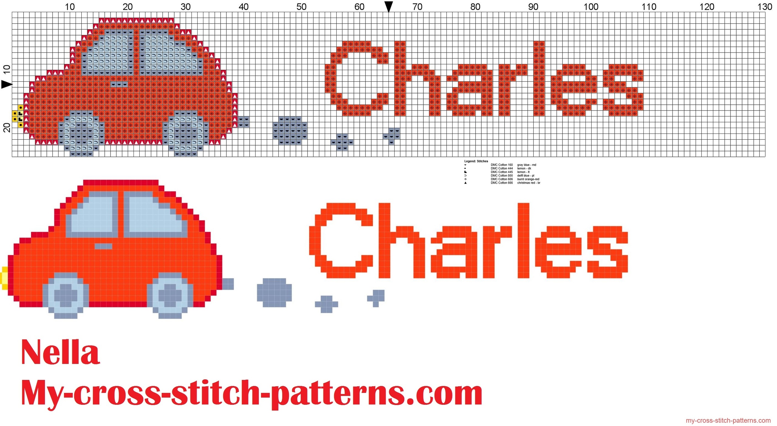 charles_name_with_toy_car_cross_stitch_patterns