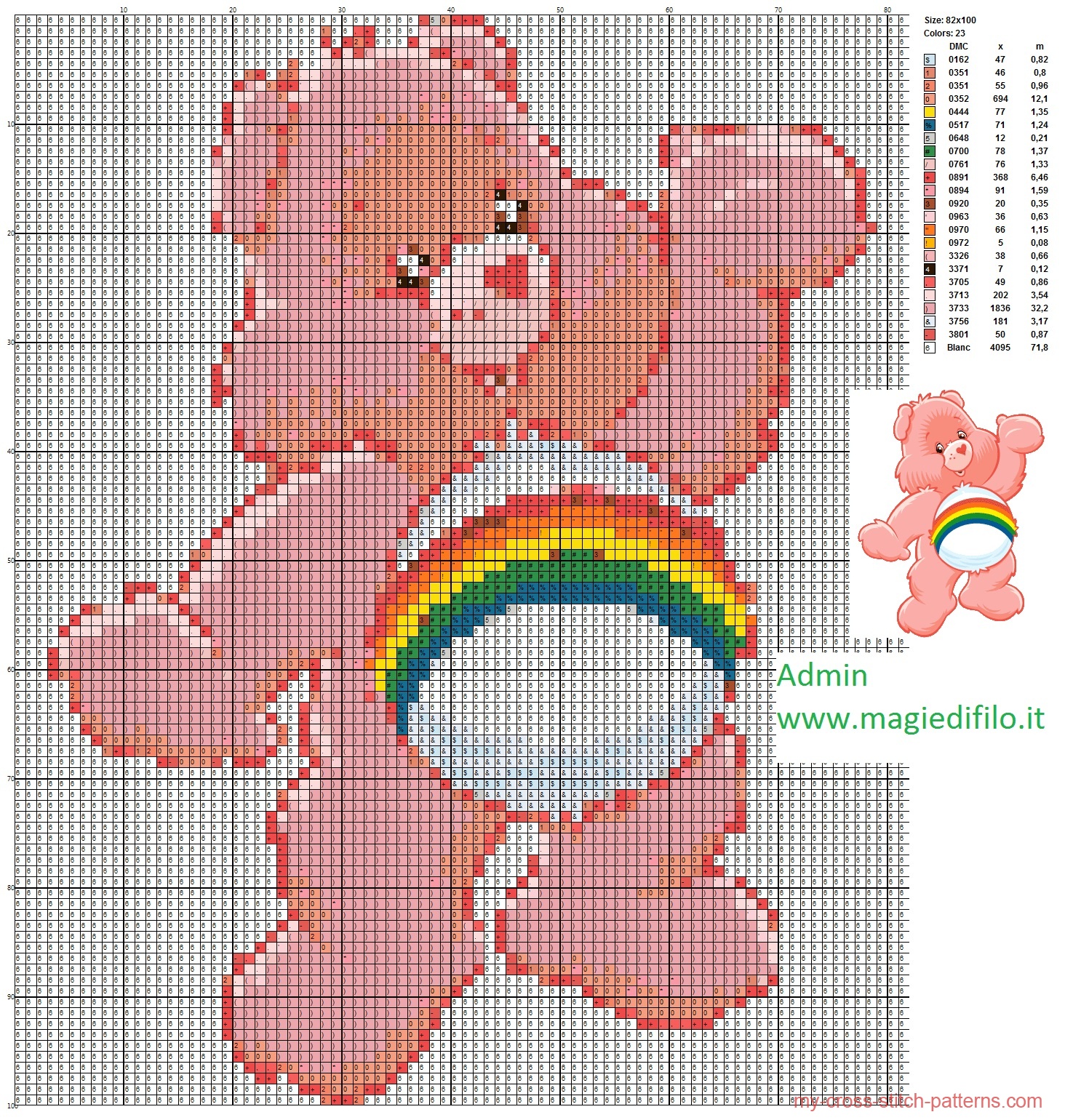 cheer_bear_cross_stitch_pattern
