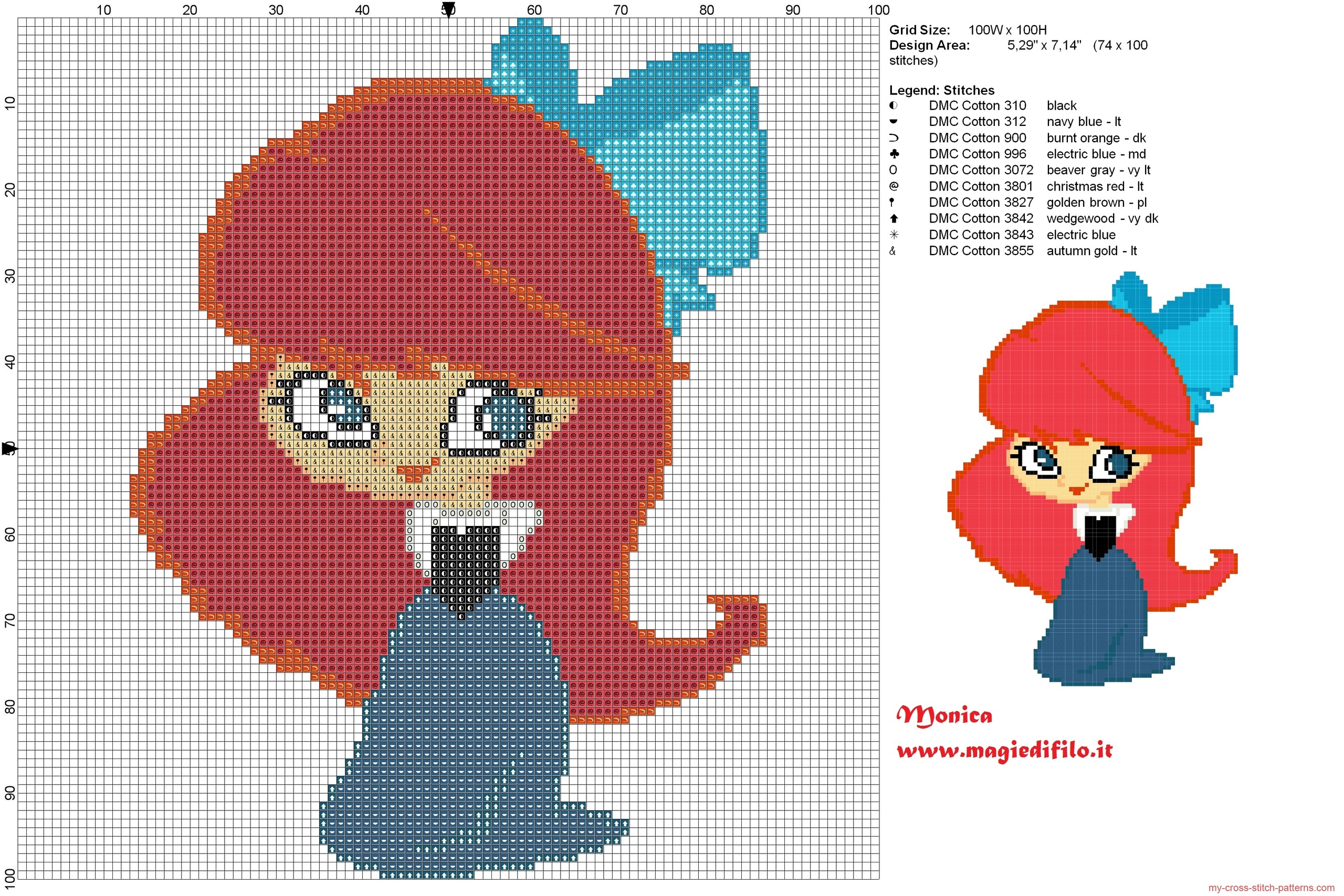 chibi_ariel_2_cross_stitch_pattern