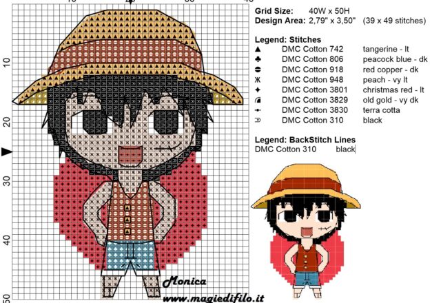 chibi_monkey_d__luffy_cross_stitch_pattern_one_piece_