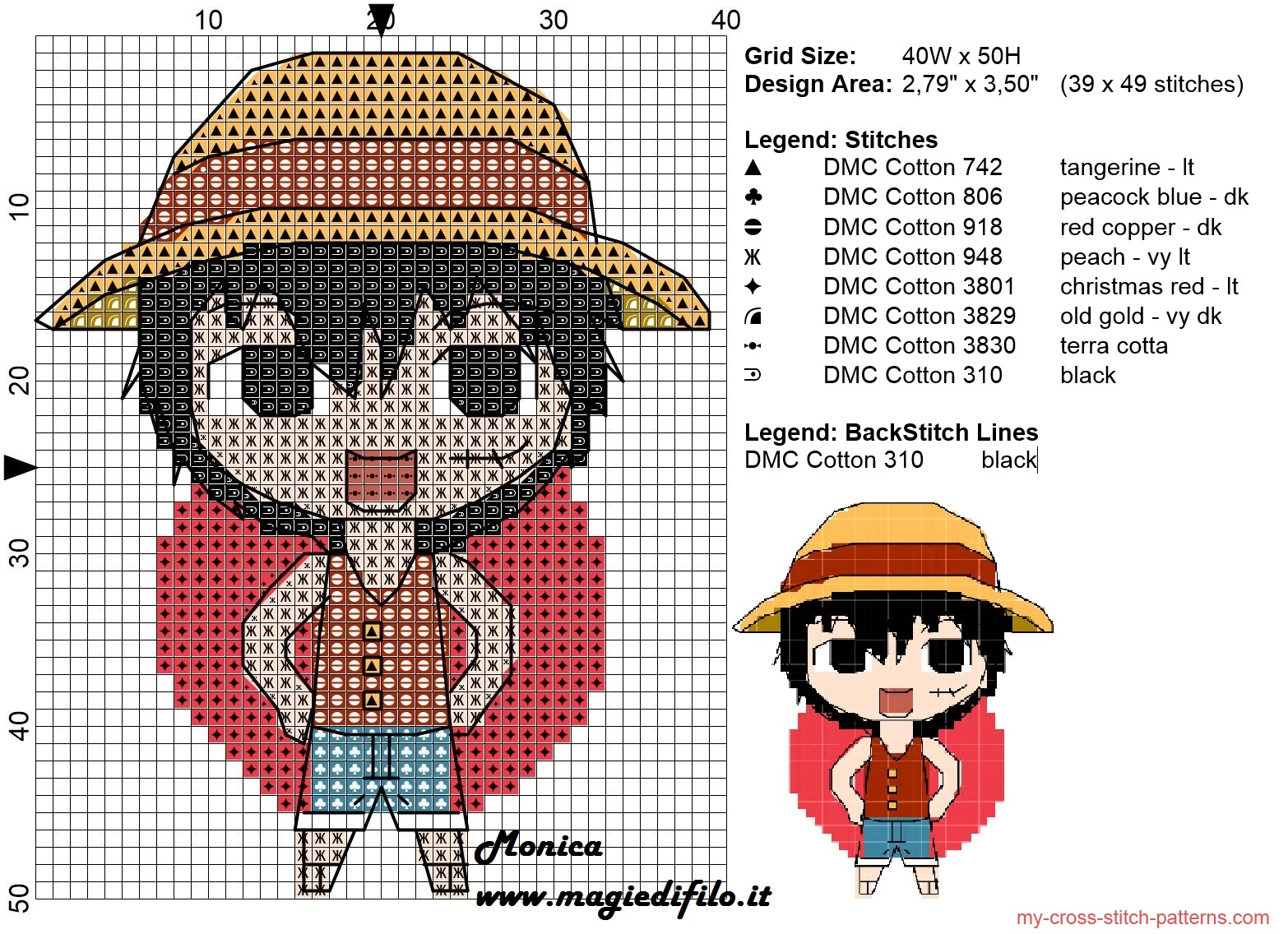 chibi_monkey_d__luffy_cross_stitch_pattern_one_piece_