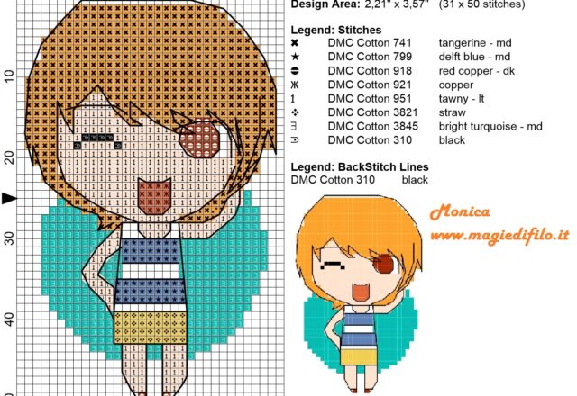 chibi_nami_one_piece_cross_stitch_pattern_