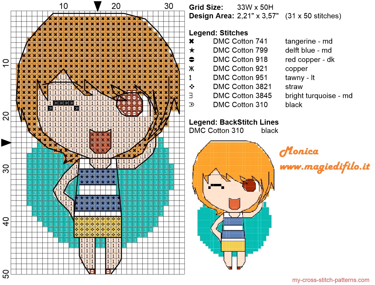 chibi_nami_one_piece_cross_stitch_pattern_