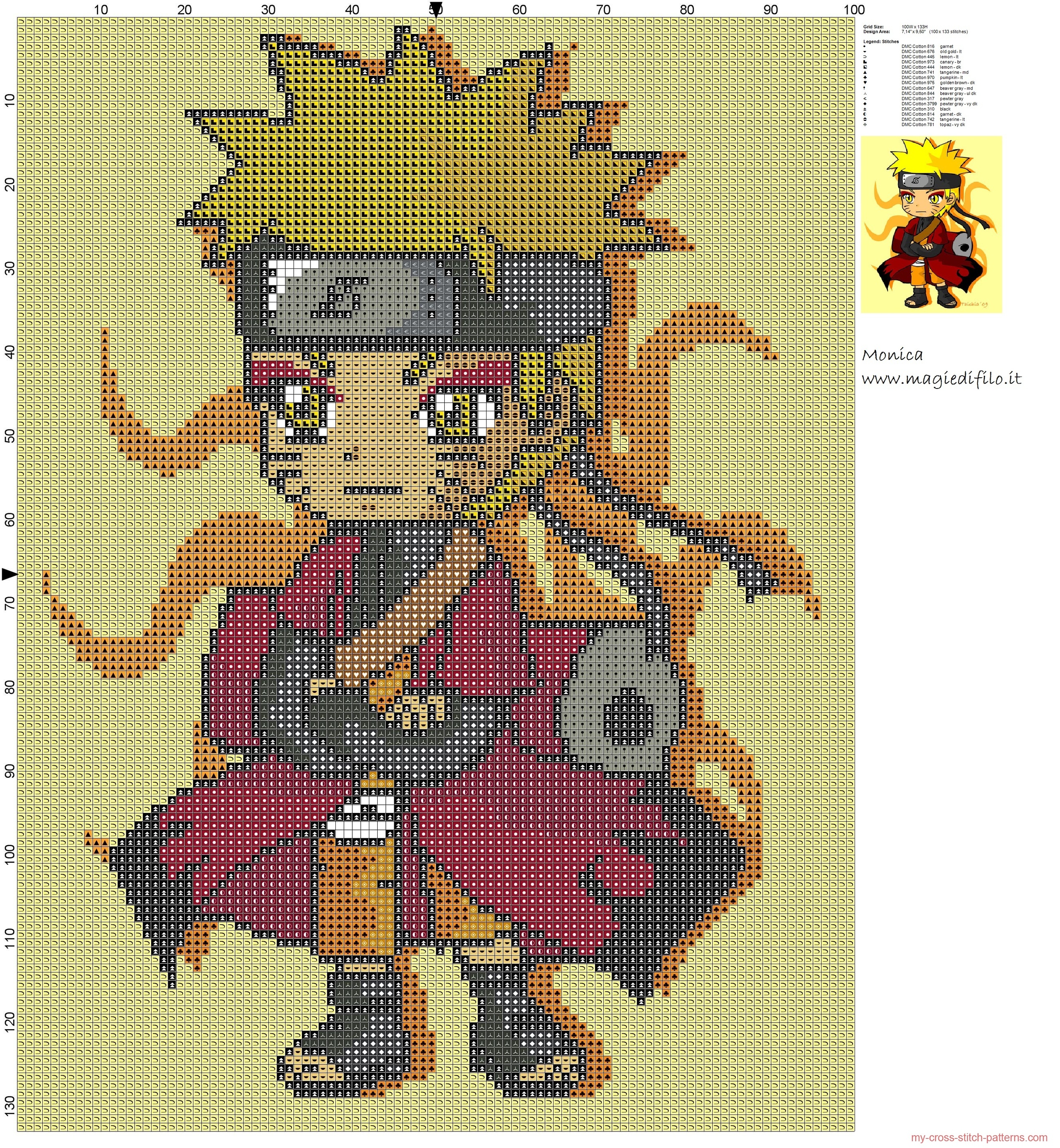 chibi_naruto_cross_stitch_pattern