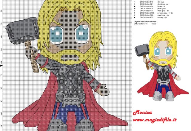 chibi_thor_cross_stitch_pattern_