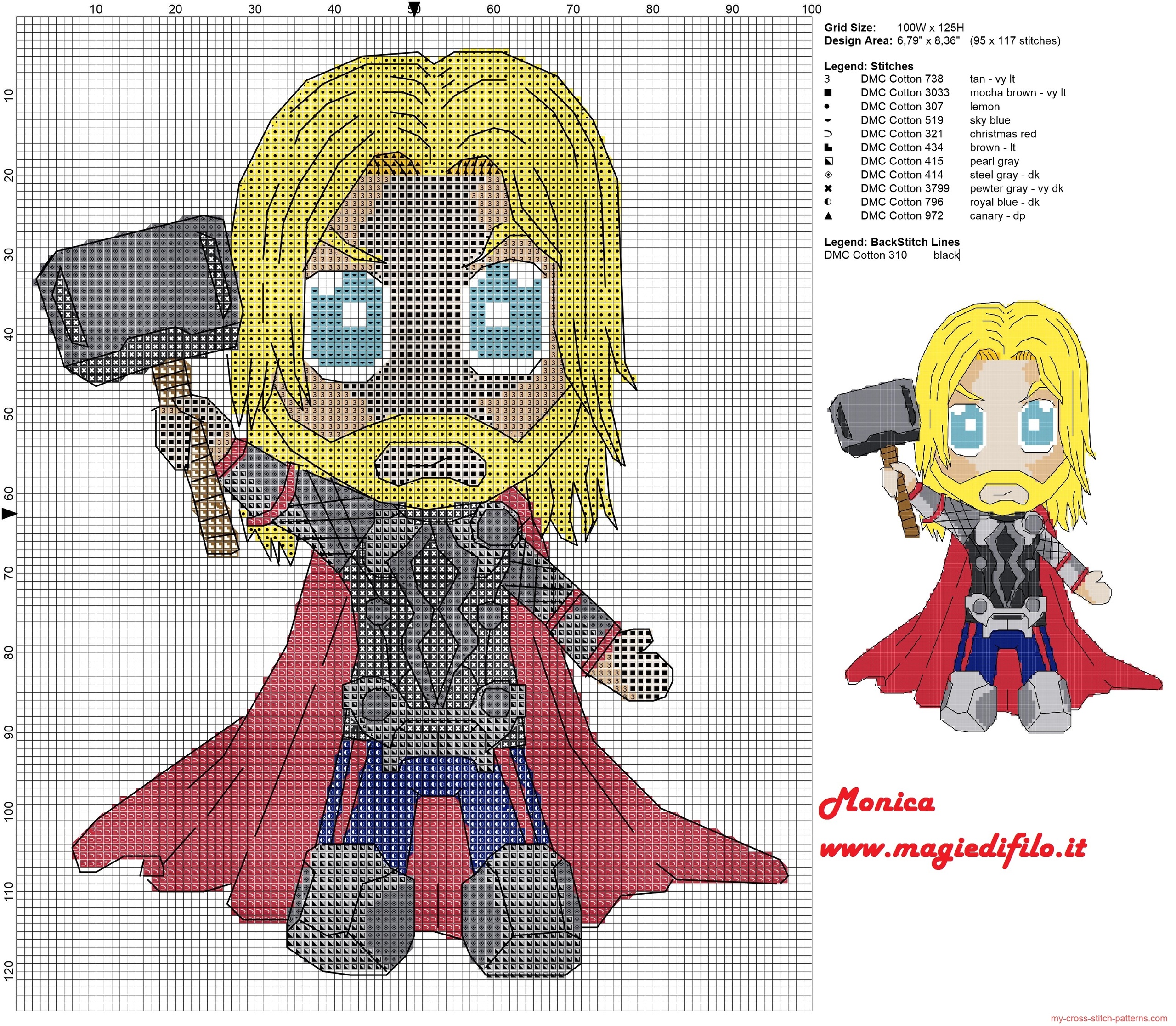 chibi_thor_cross_stitch_pattern_