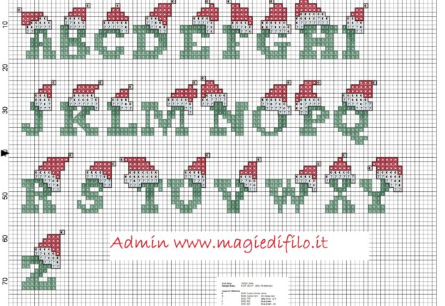 christmas_alphabet_green_letters_and_red_hat