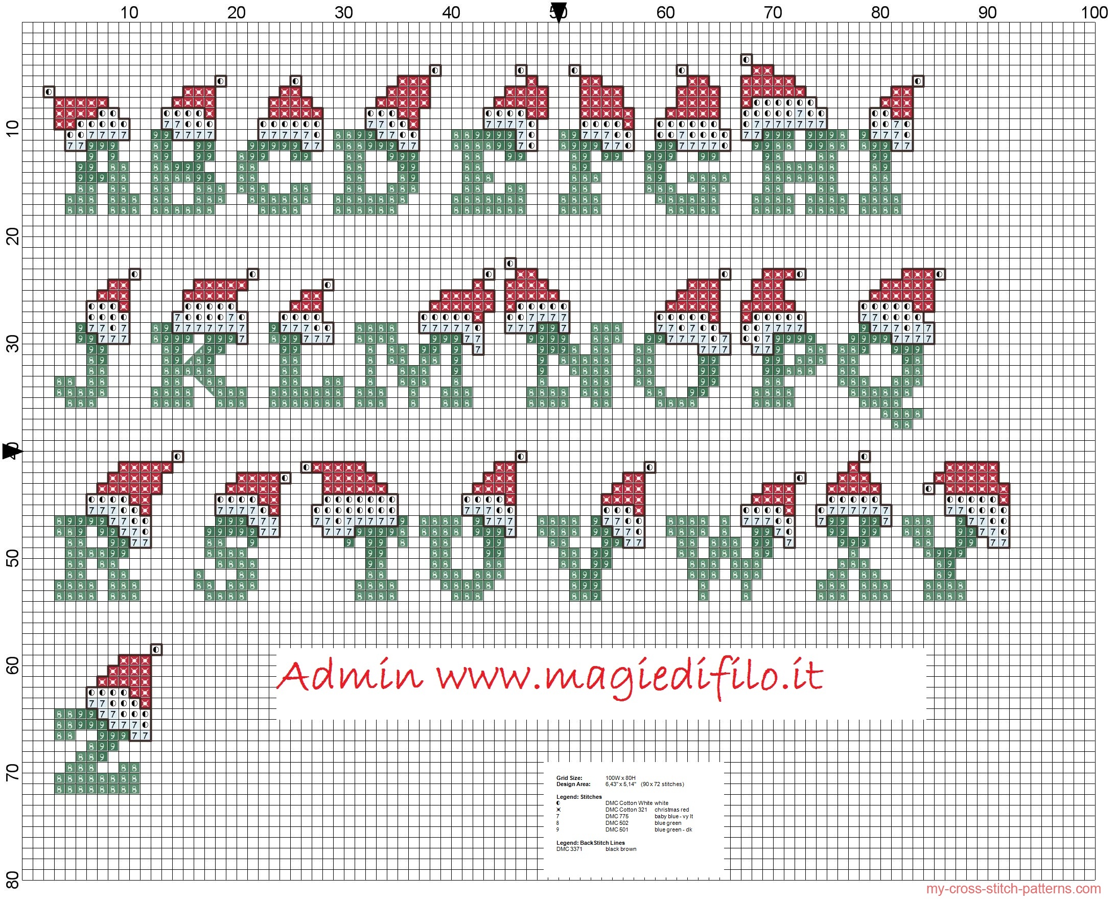 christmas_alphabet_green_letters_and_red_hat