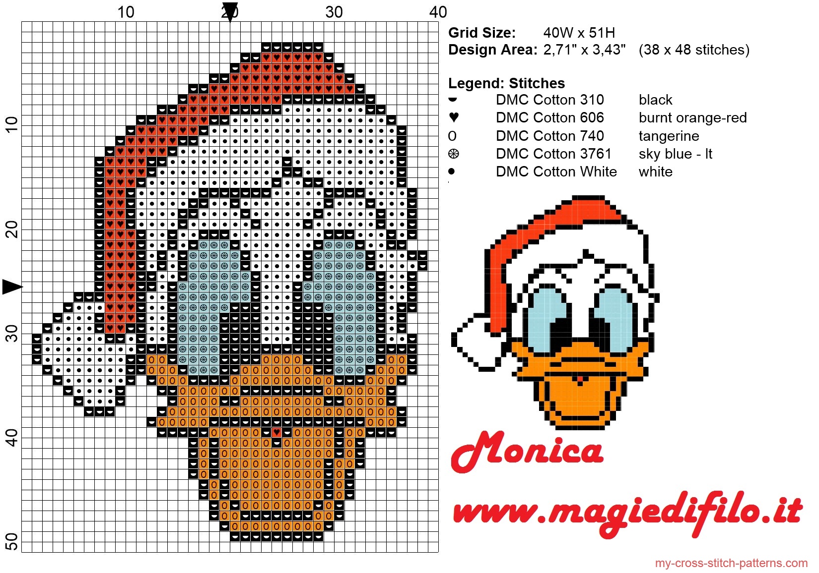 christmas_donal_duck_face_cross_stitch_pattern_