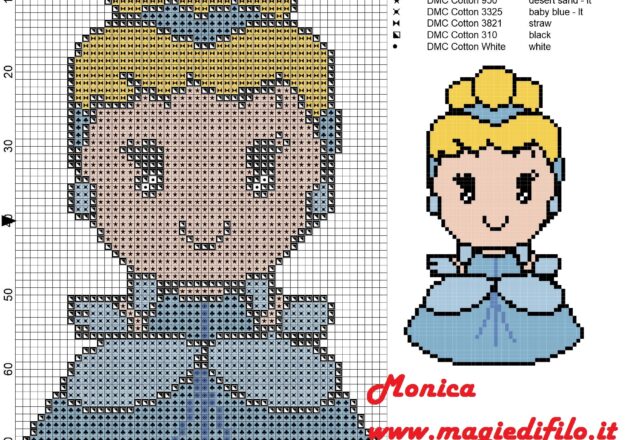 cinderella_cuties_cross_stitch_pattern_