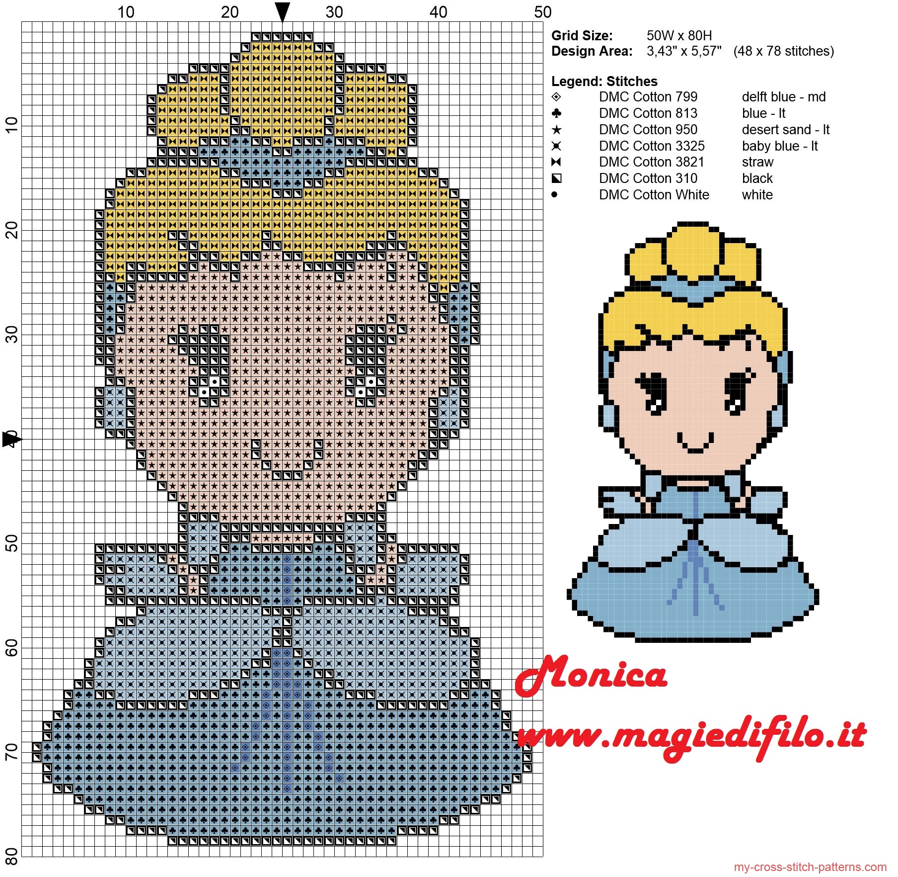 cinderella_cuties_cross_stitch_pattern_