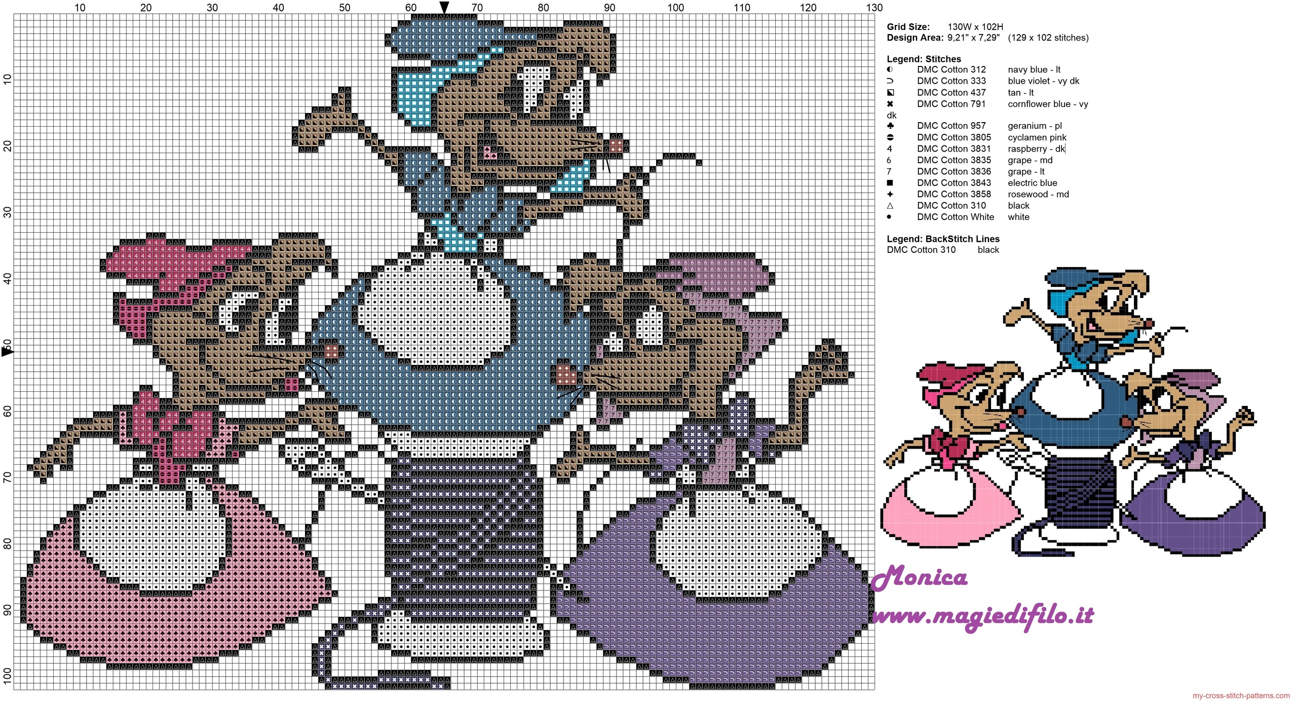 cinderellas_mice_cross_stitch_pattern