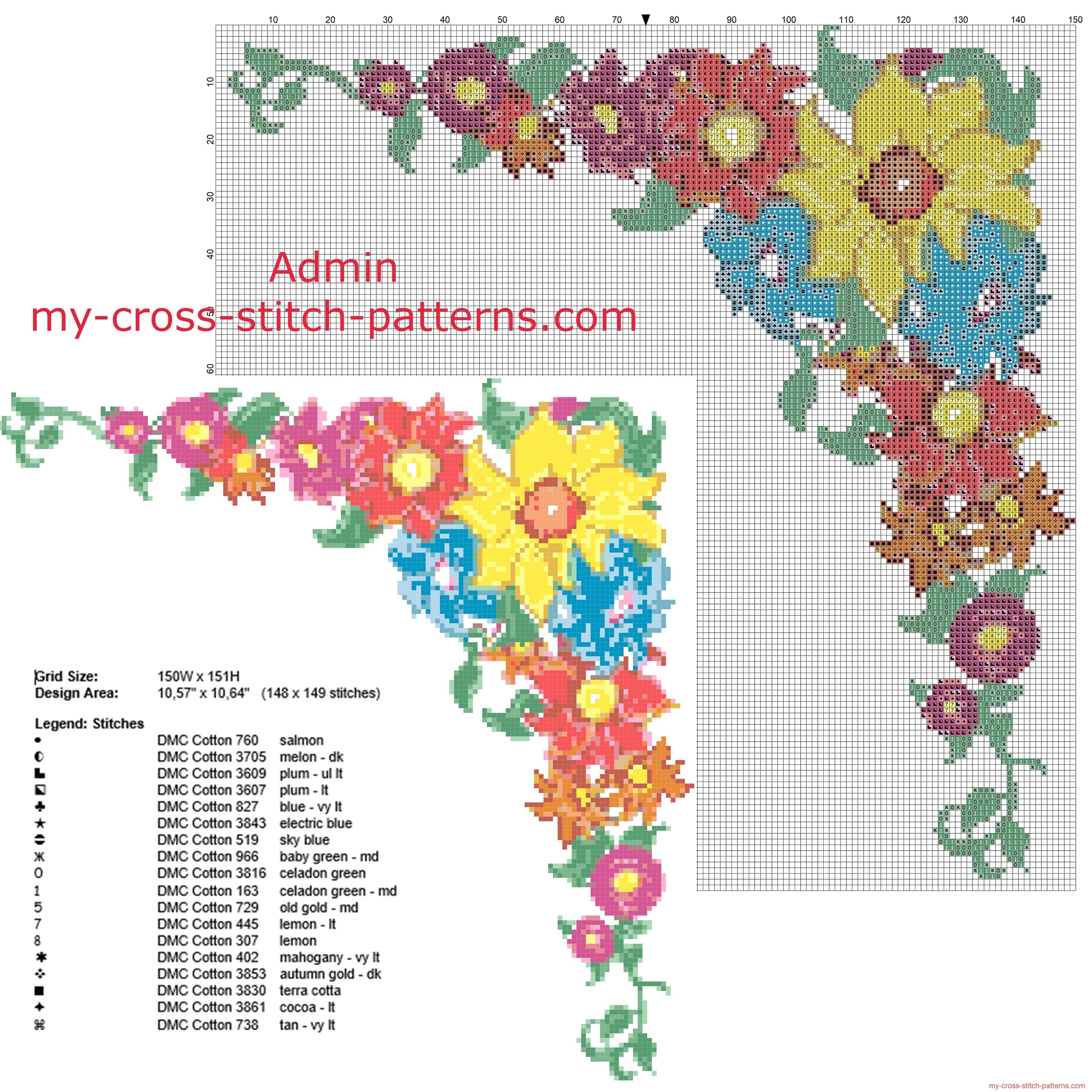 colored_floral_border_corner_angle_free_cross_stitch_pattern_148_x_149_stitches_18_dmc_threads